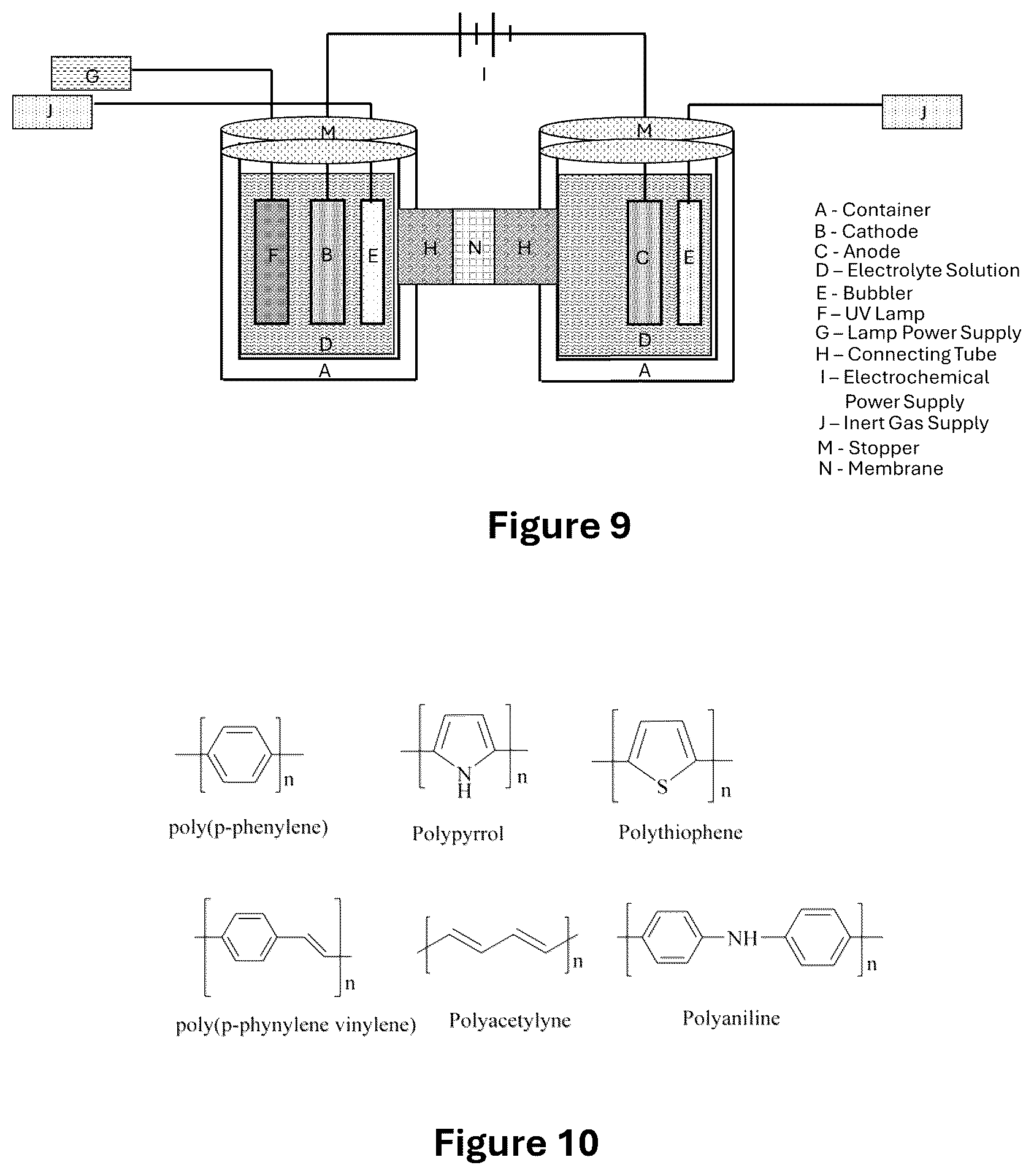 Patent US12351498 Figure 8 – Methods and systems of PFAS destruction using UV irradiation at 222 nanometers