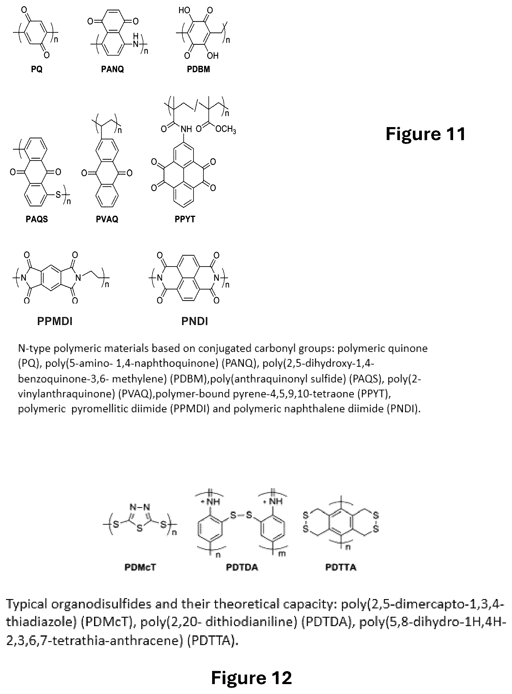Patent US12351498 Figure 9 – Methods and systems of PFAS destruction using UV irradiation at 222 nanometers
