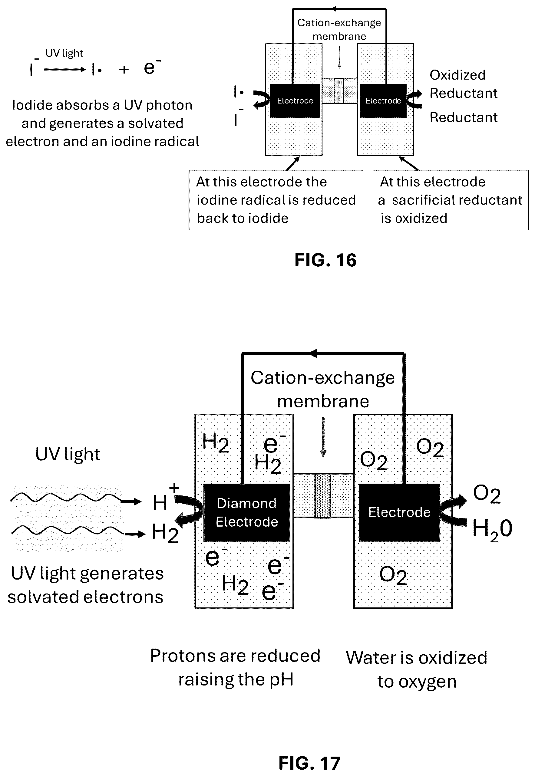 Patent US12351498 Figure 11 – Methods and systems of PFAS destruction using UV irradiation at 222 nanometers