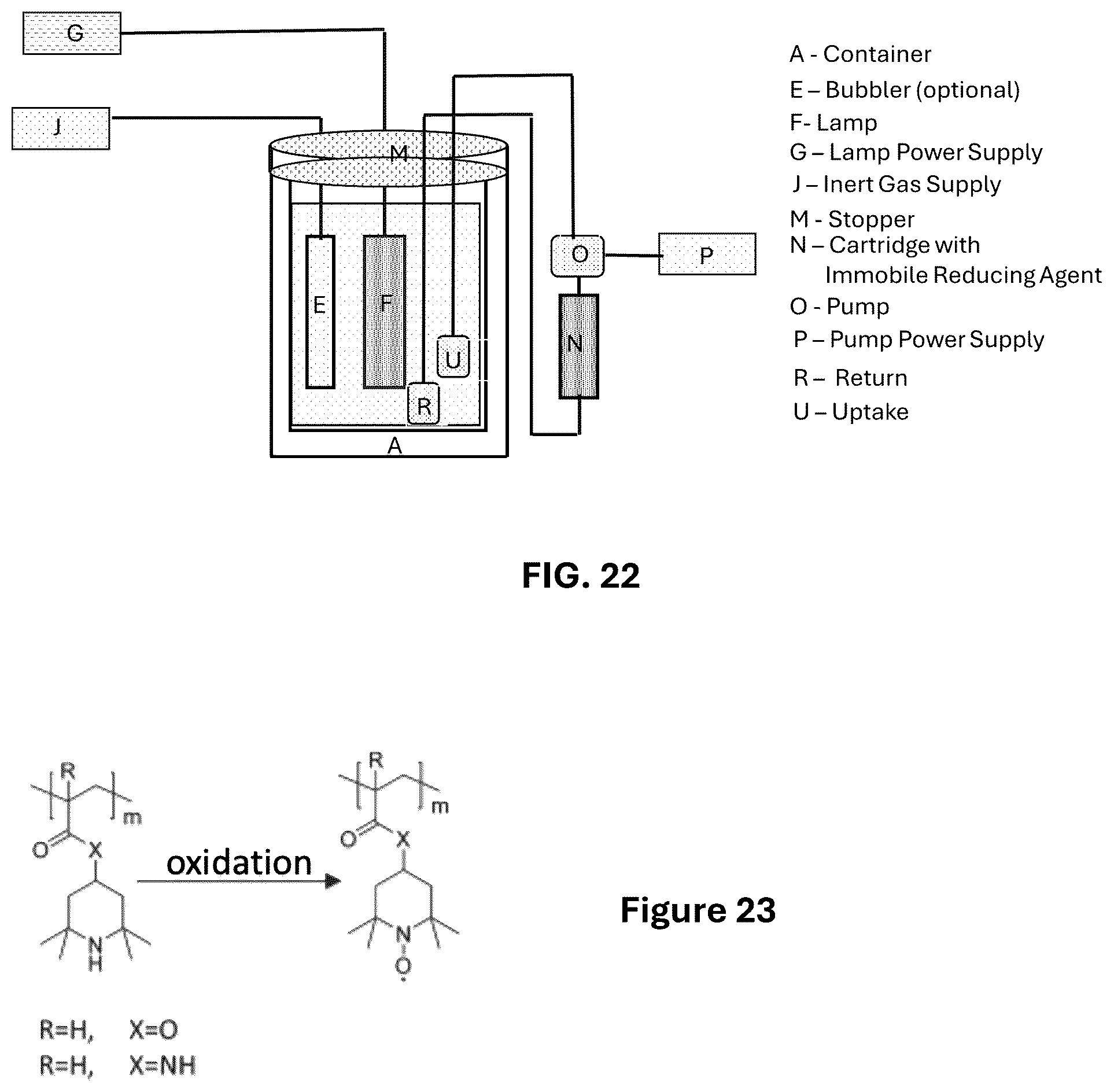 Patent US12351498 Figure 14 – Methods and systems of PFAS destruction using UV irradiation at 222 nanometers