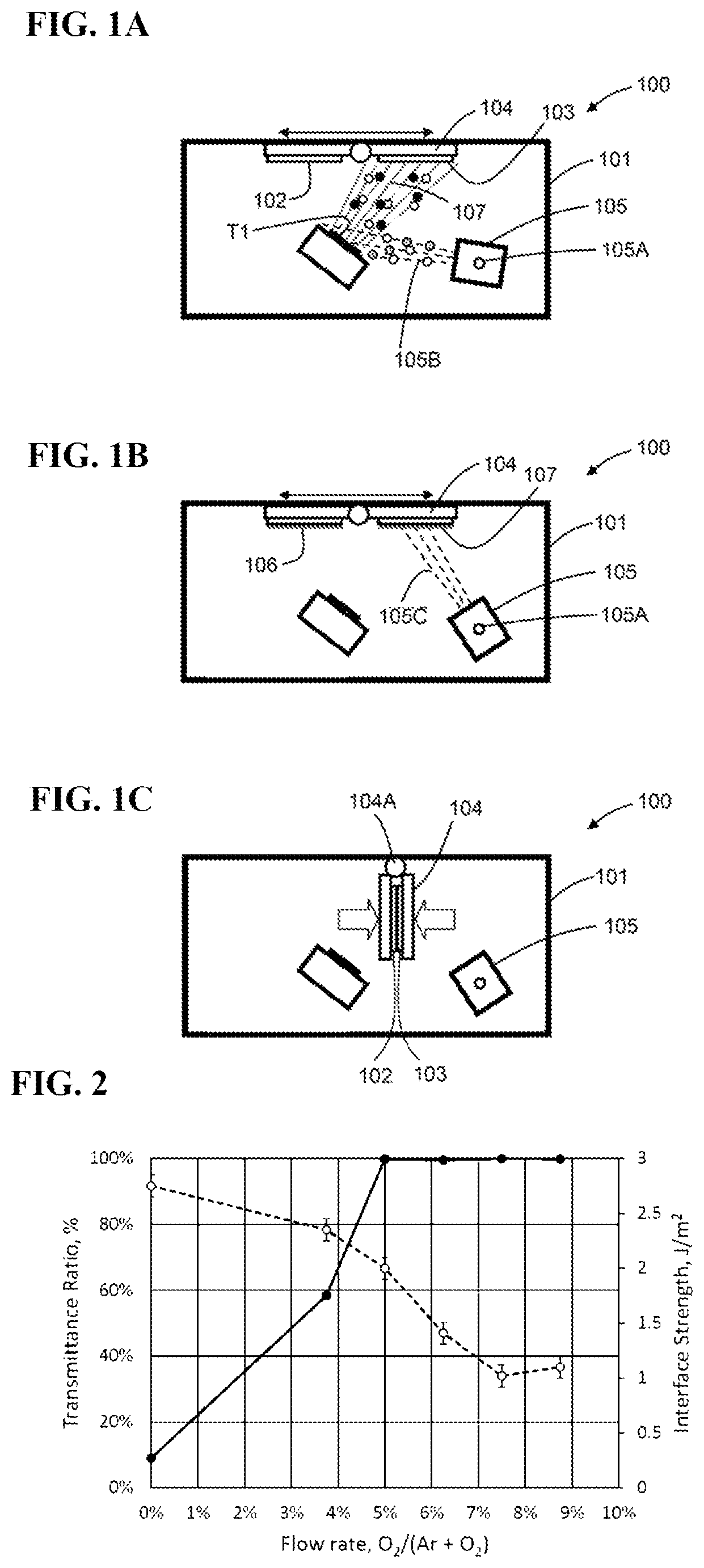 Patent US12351511 Figure 1 – Method for bonding substrate, transparent substrate laminate, and device provided with substrate laminate