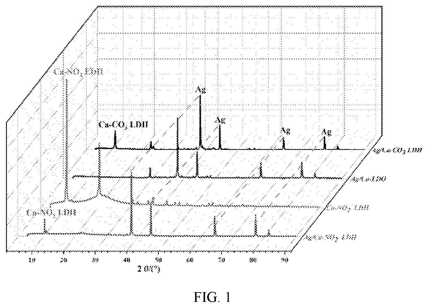 Patent US12351515 — Targeted corrosion inhibitor for marine reinforced concrete, and preparation and application thereof — Figure 1