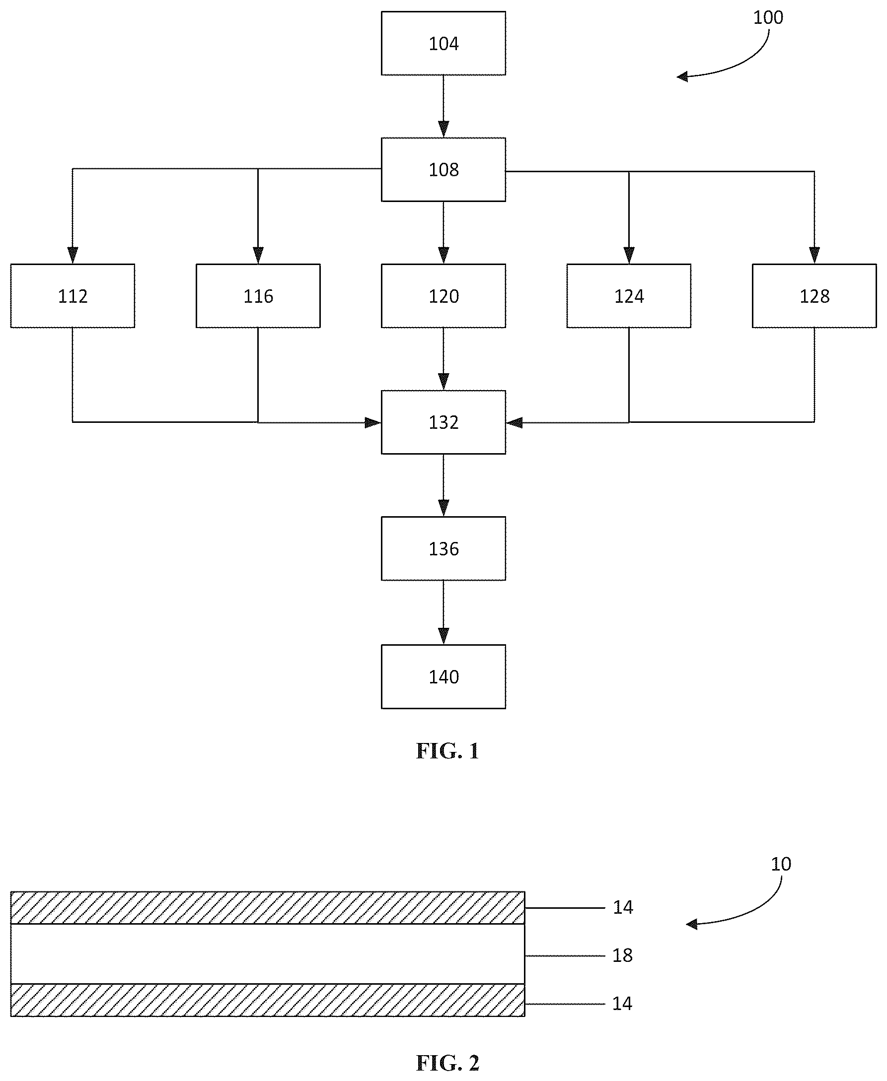 Patent US12351523 — Surface treatments for ceramic coated/impregnated materials — Figure 1