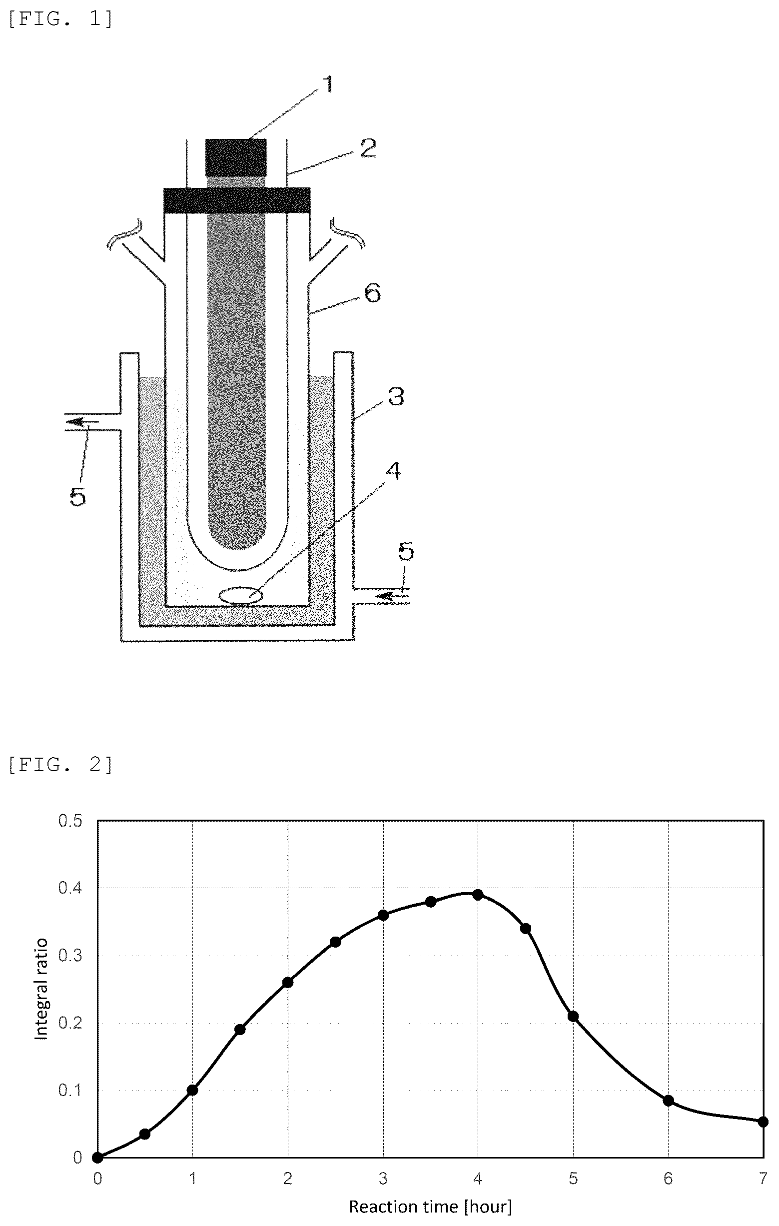 Patent US12351568 — Method for producing carbonate derivative — Figure 1