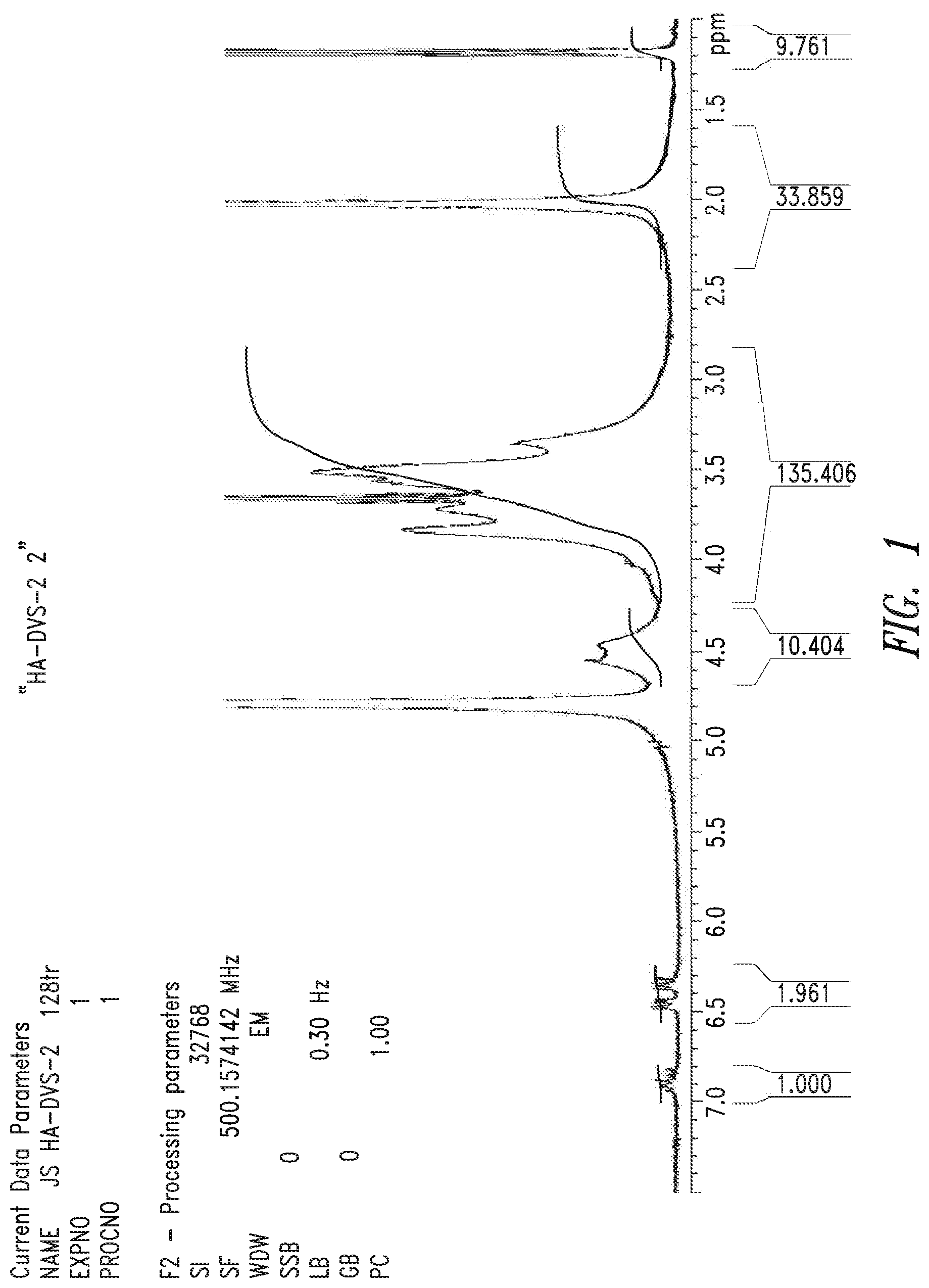 Patent US12351656 — Functionalized and crosslinked polymers — Figure 1
