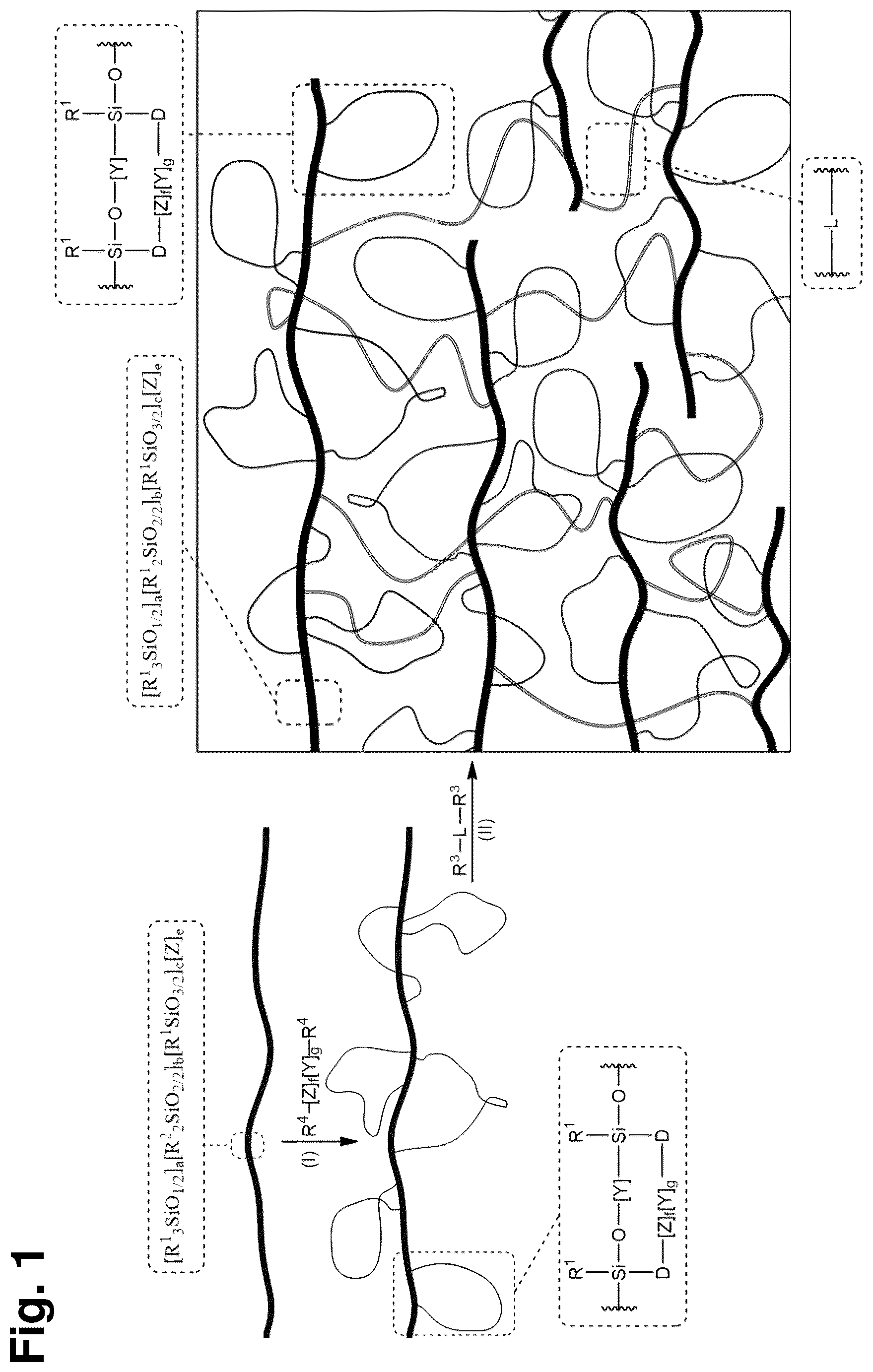 Patent US12351689 — Networked silicones and related compositions, methods, and compounds — Figure 1