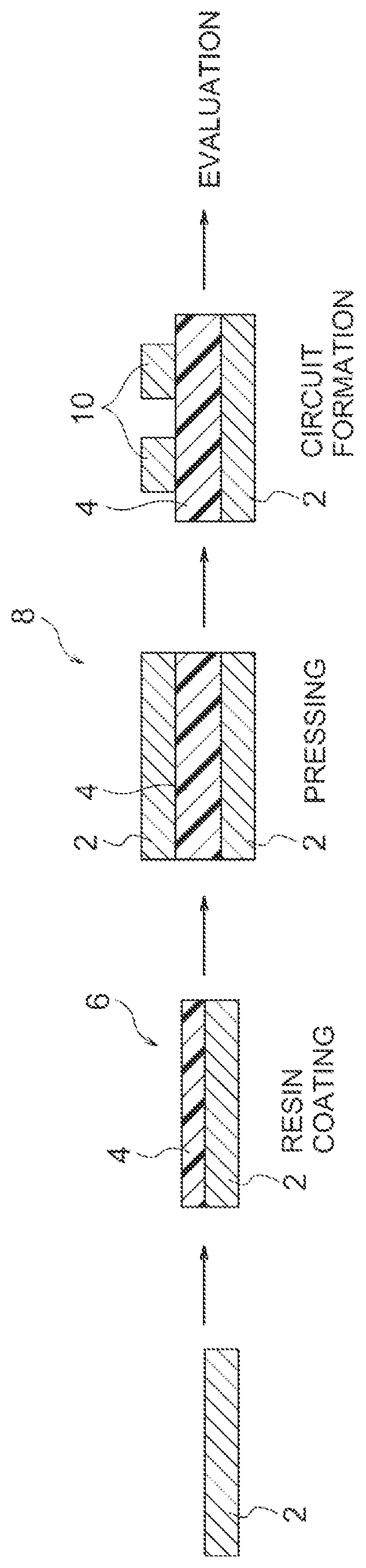 Patent US12351698 — Resin composition, copper foil with resin, dielectric layer, copper-clad laminate, capacitor element, and printed wiring board with built-in capacitor — Figure 1