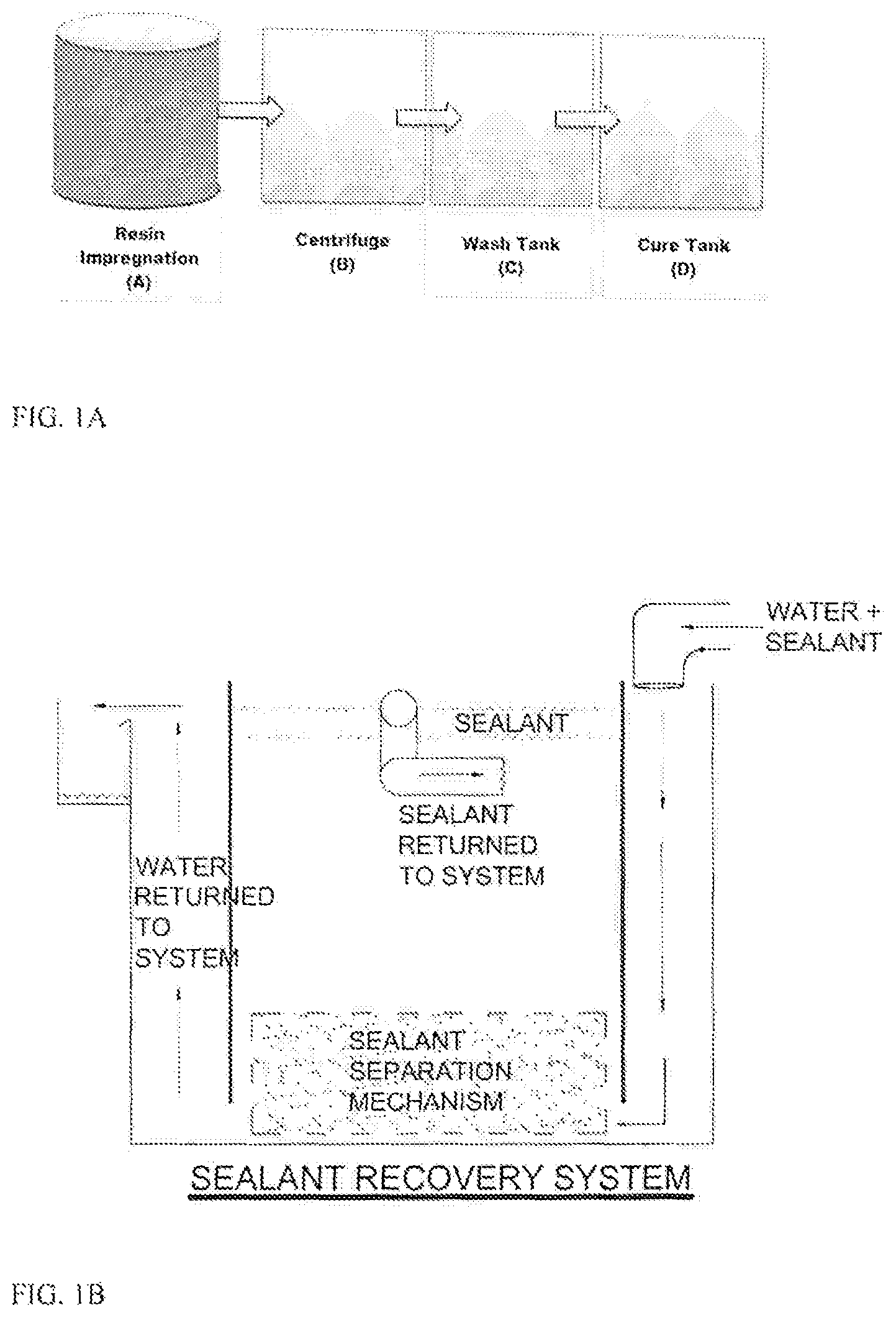 Patent US12351727 — Sealant composition and zero discharge impregnation process — Figure 1