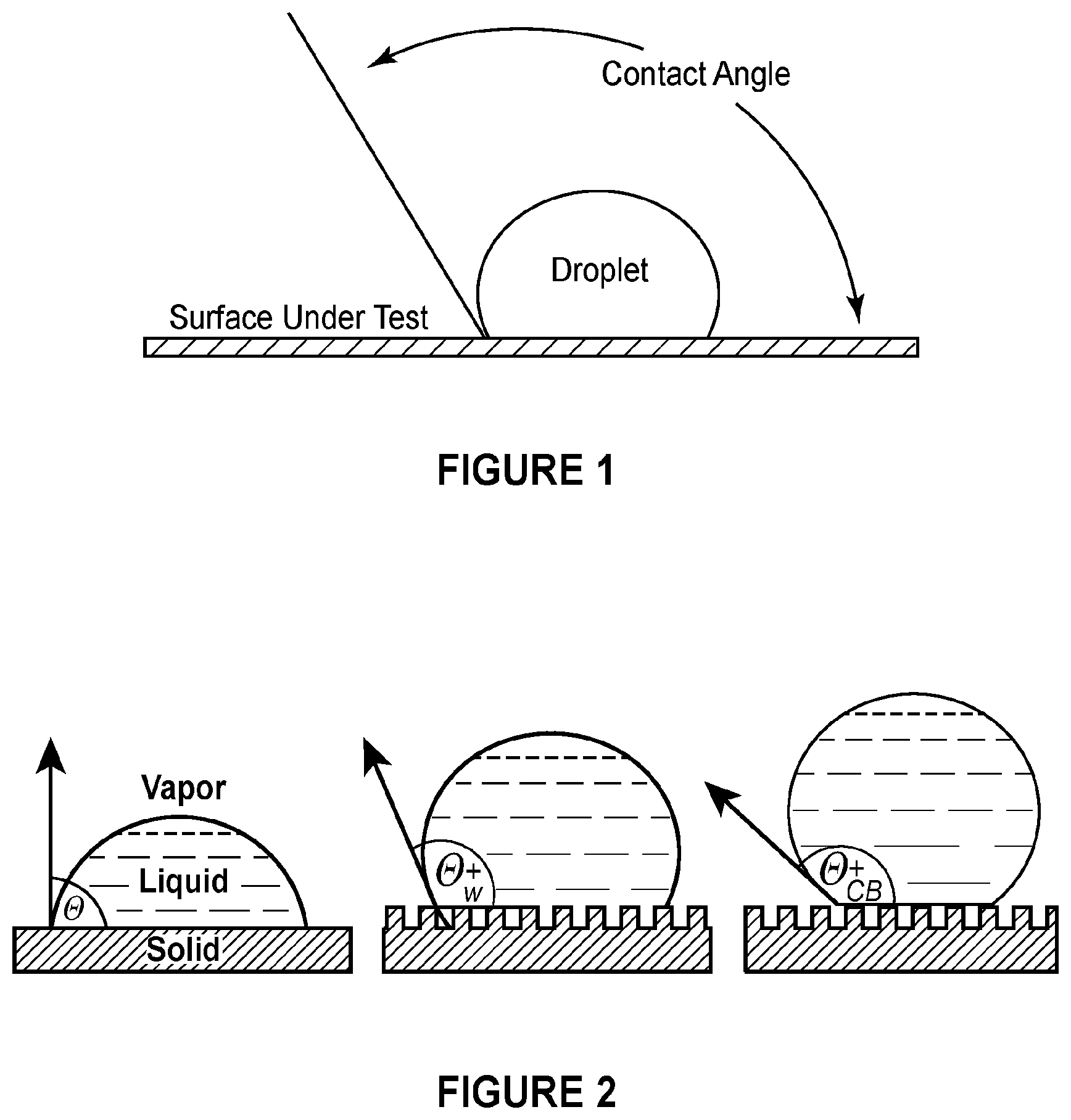 Patent US12351731 — Methods for forming omniphobic thermoset compositions and related articles — Figure 1