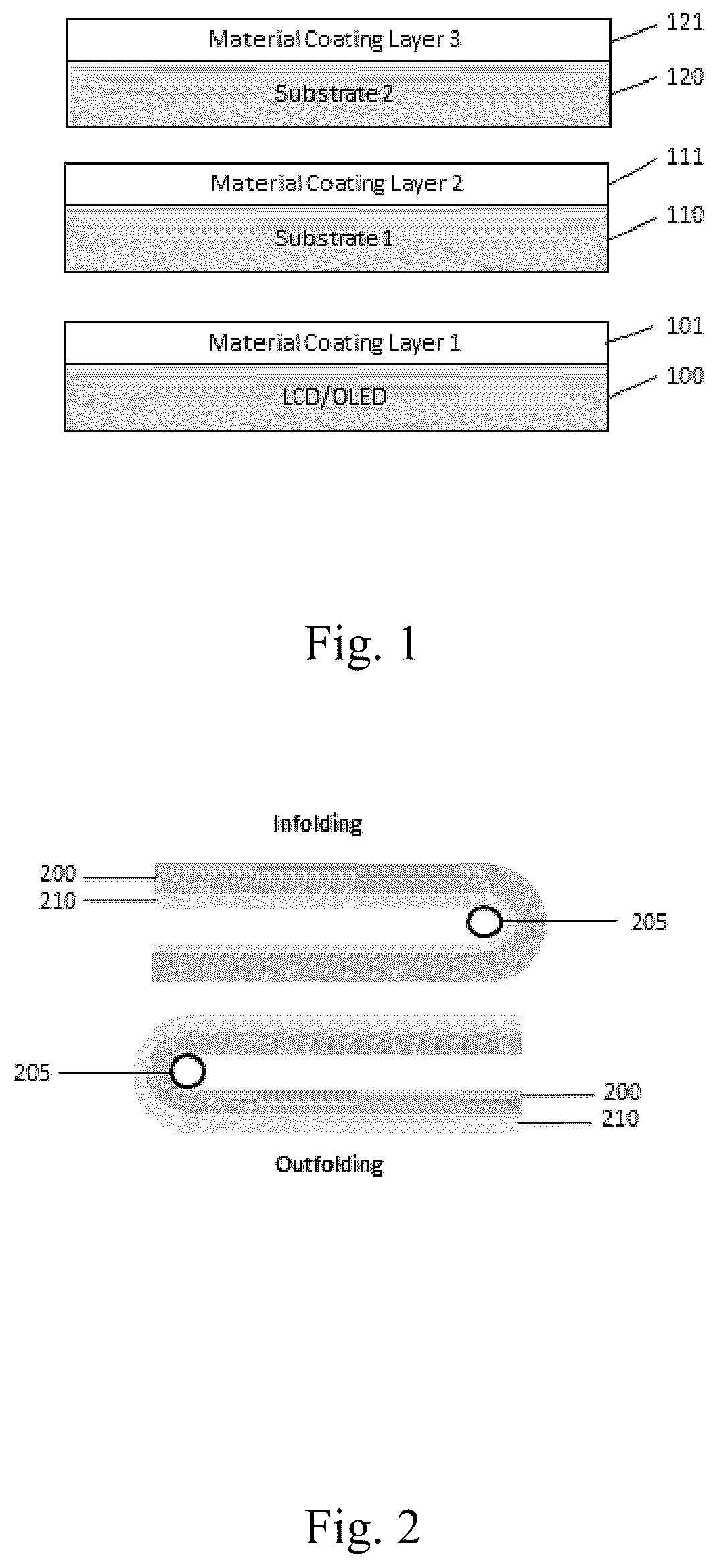 Patent US12351733 Figure 1 – Flexible and foldable abrasion resistant photopatternable siloxane hard coat