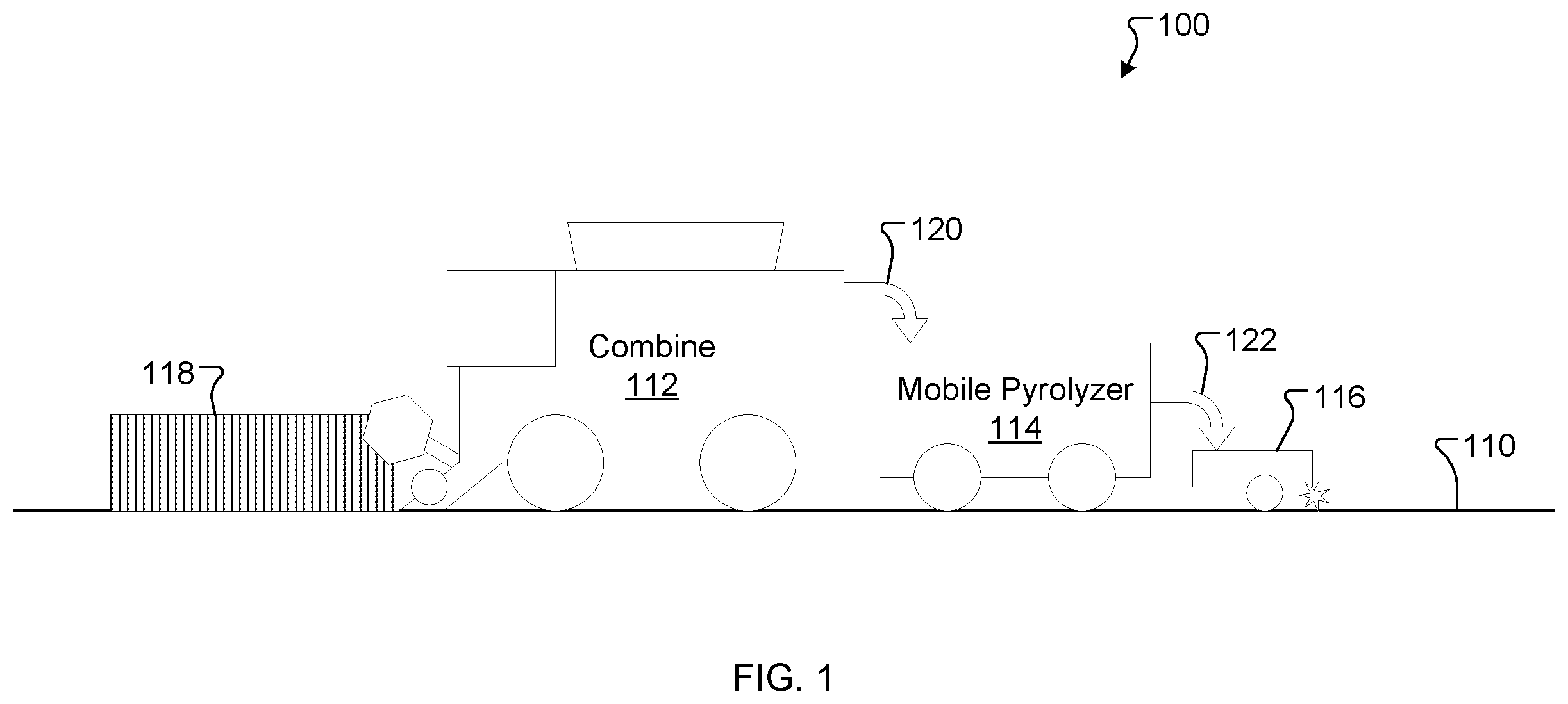 Patent US12351759 — Mobile pyrolysis plant and related systems and methods — Figure 1