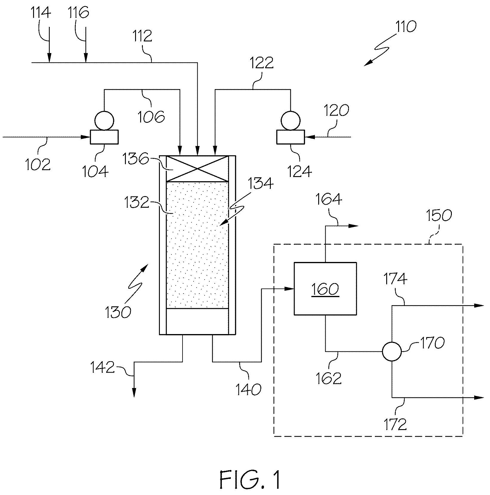 Patent US12351760 — Modified ZSM-5 for steam enhanced catalytic cracking of crude oil to light olefins and aromatics — Figure 1
