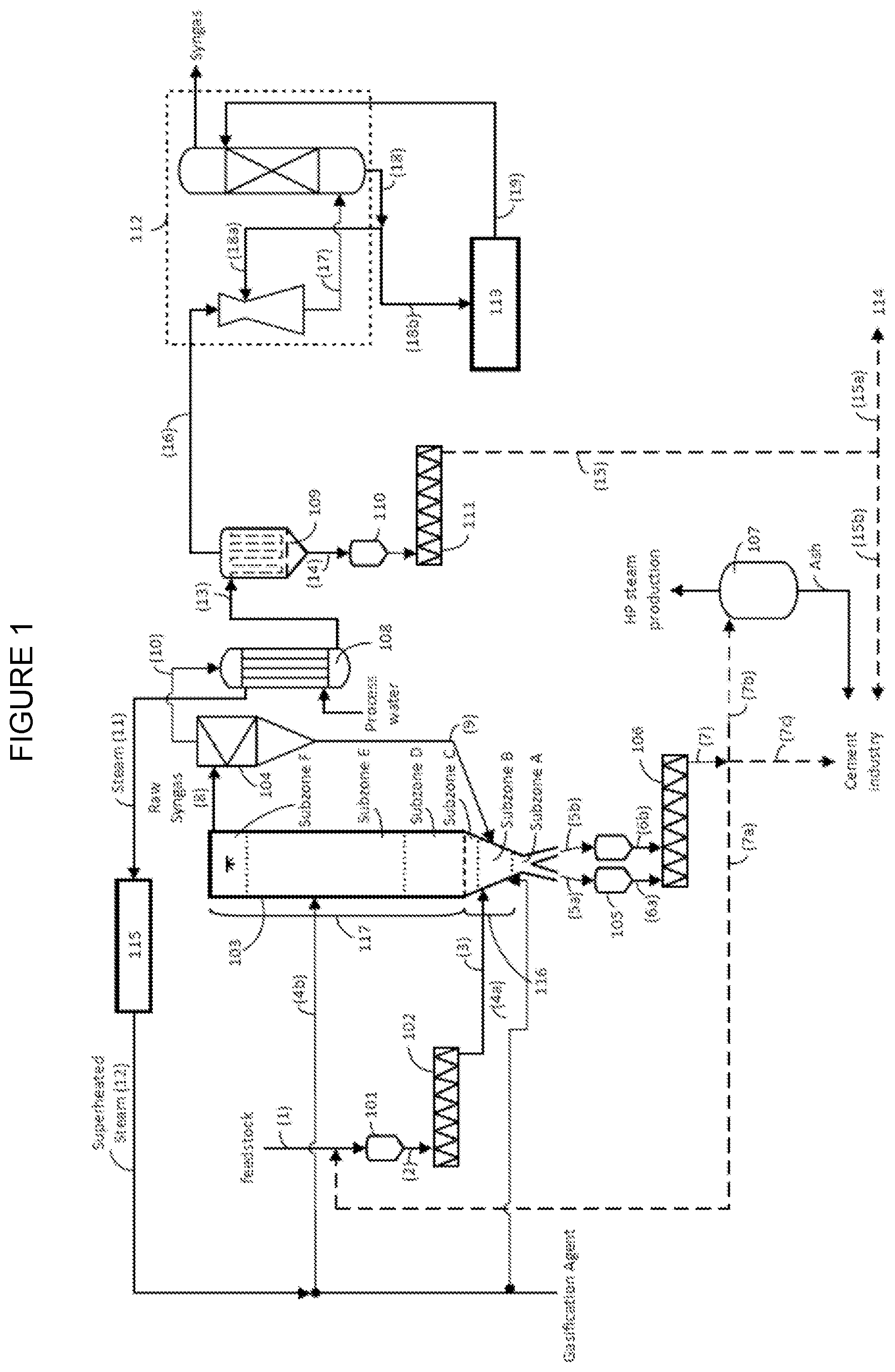 Patent US12351766 — Process and apparatus for producing synthesis gas through thermochemical conversion of biomass and waste materials — Figure 1