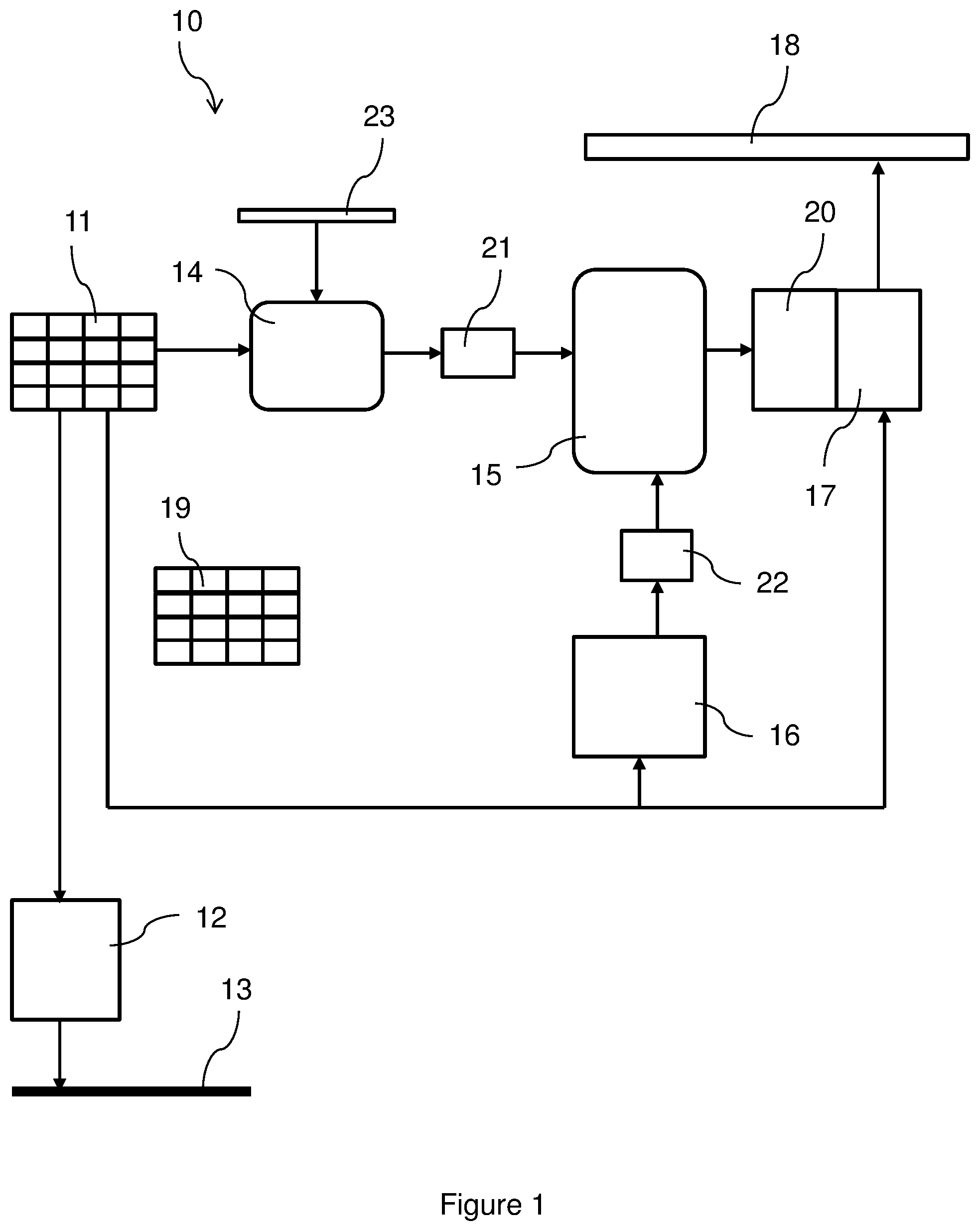 Patent US12351769 — Plant for producing methane — Figure 1
