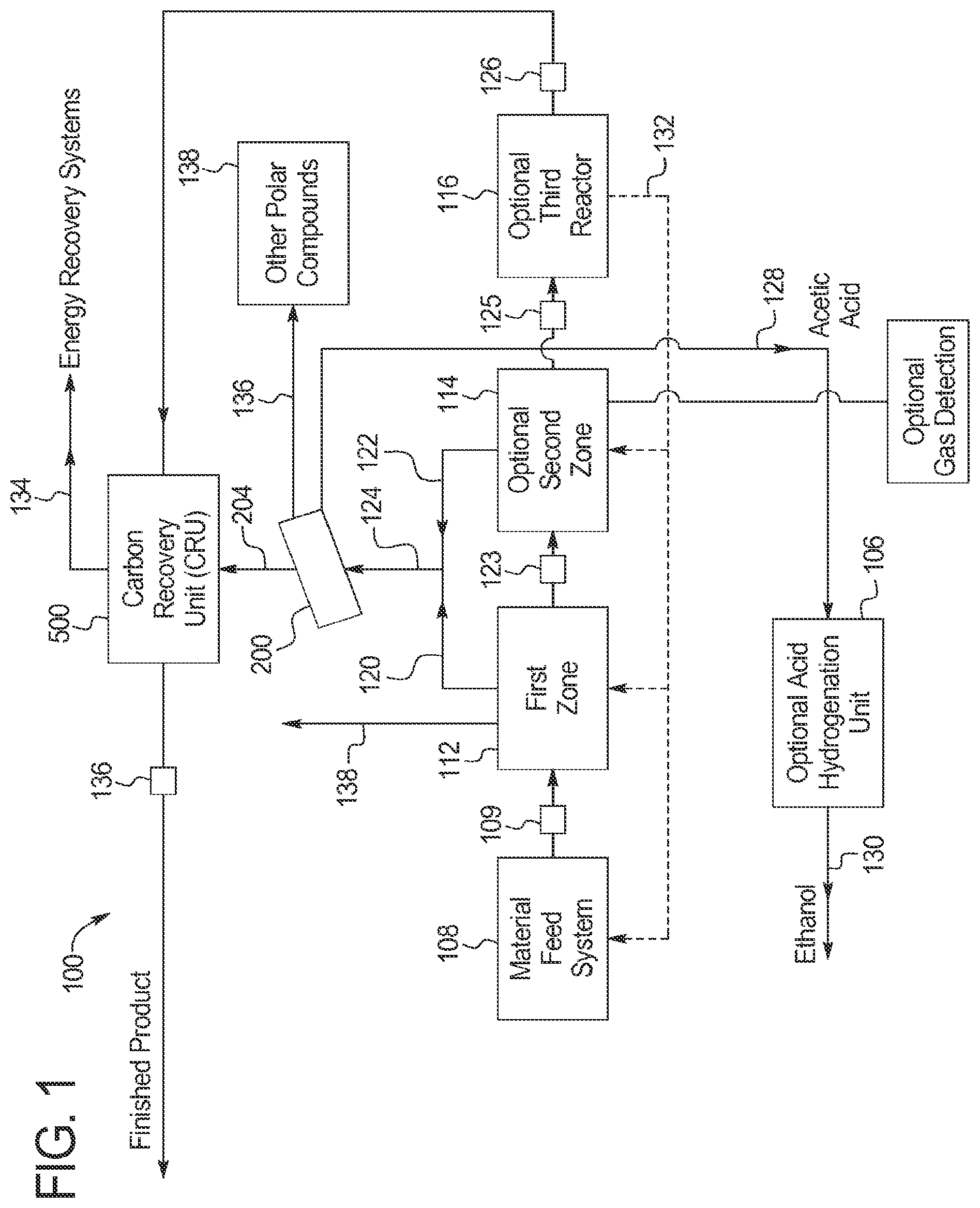 Patent US12351770 — High-carbon biogenic reagents and uses thereof — Figure 1