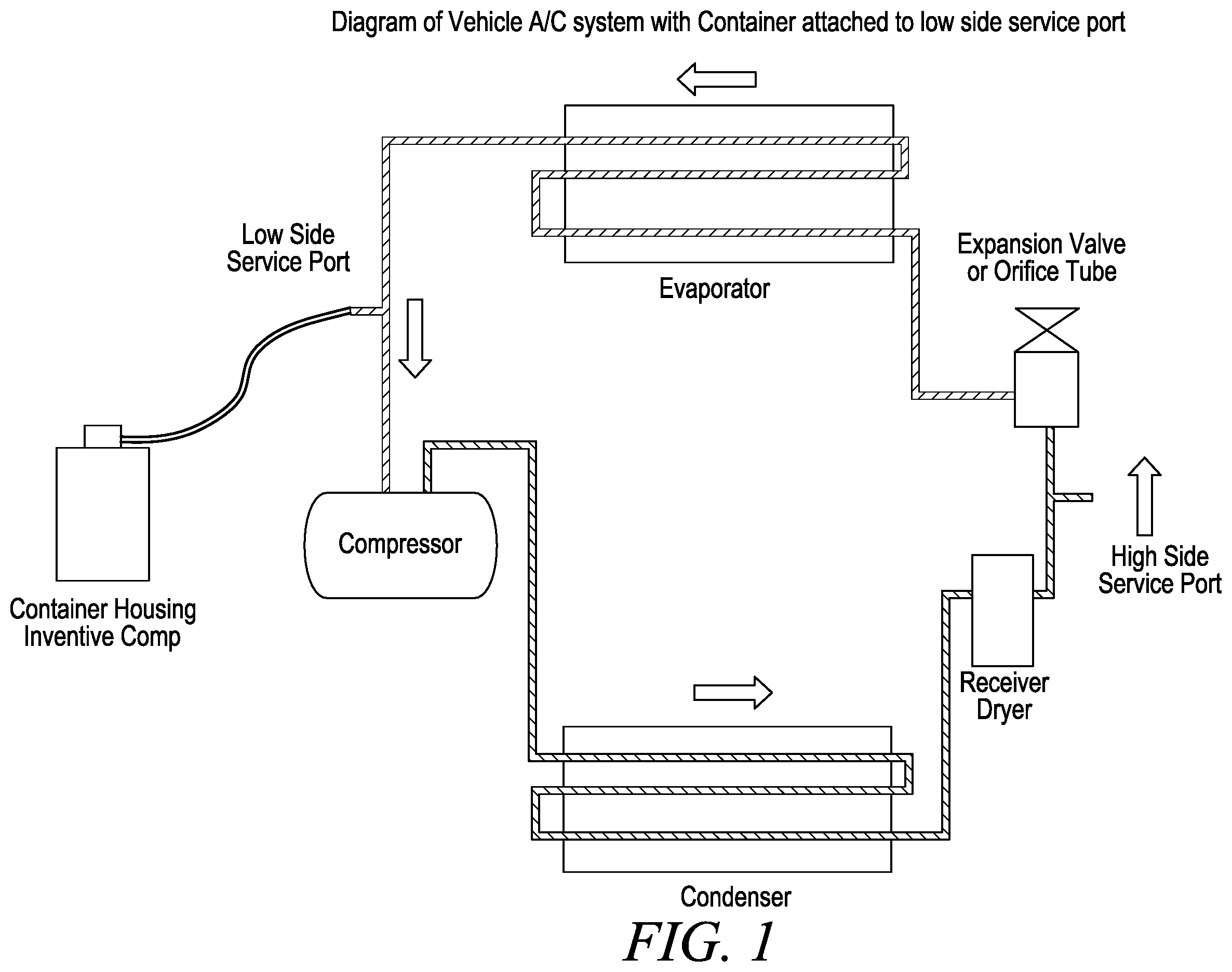 Patent US12351772 Figure 1 – Compositions, system and methods for introducing PAG lubricant or refrigerant into an air-conditioning or system using lower or low GWP refrigerant or refrigerant blends