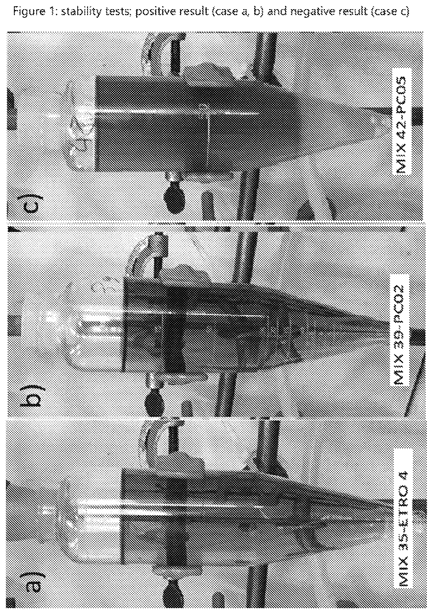 Patent US12351774 Figure 1 – Friction reducing additives and process for preparing the same