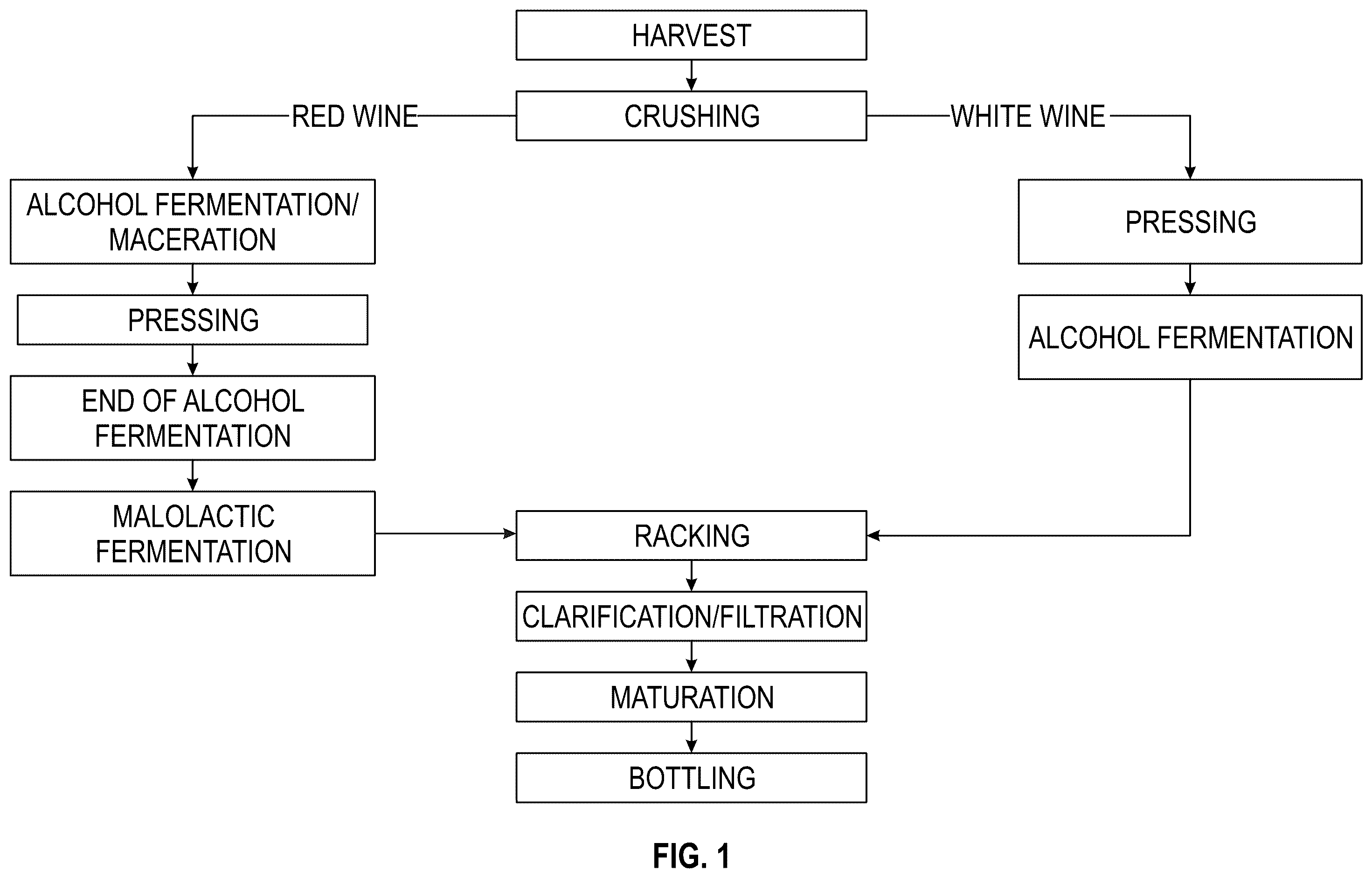 Patent US12351792 — System and method for monitoring and controlling conditions within a vessel — Figure 1