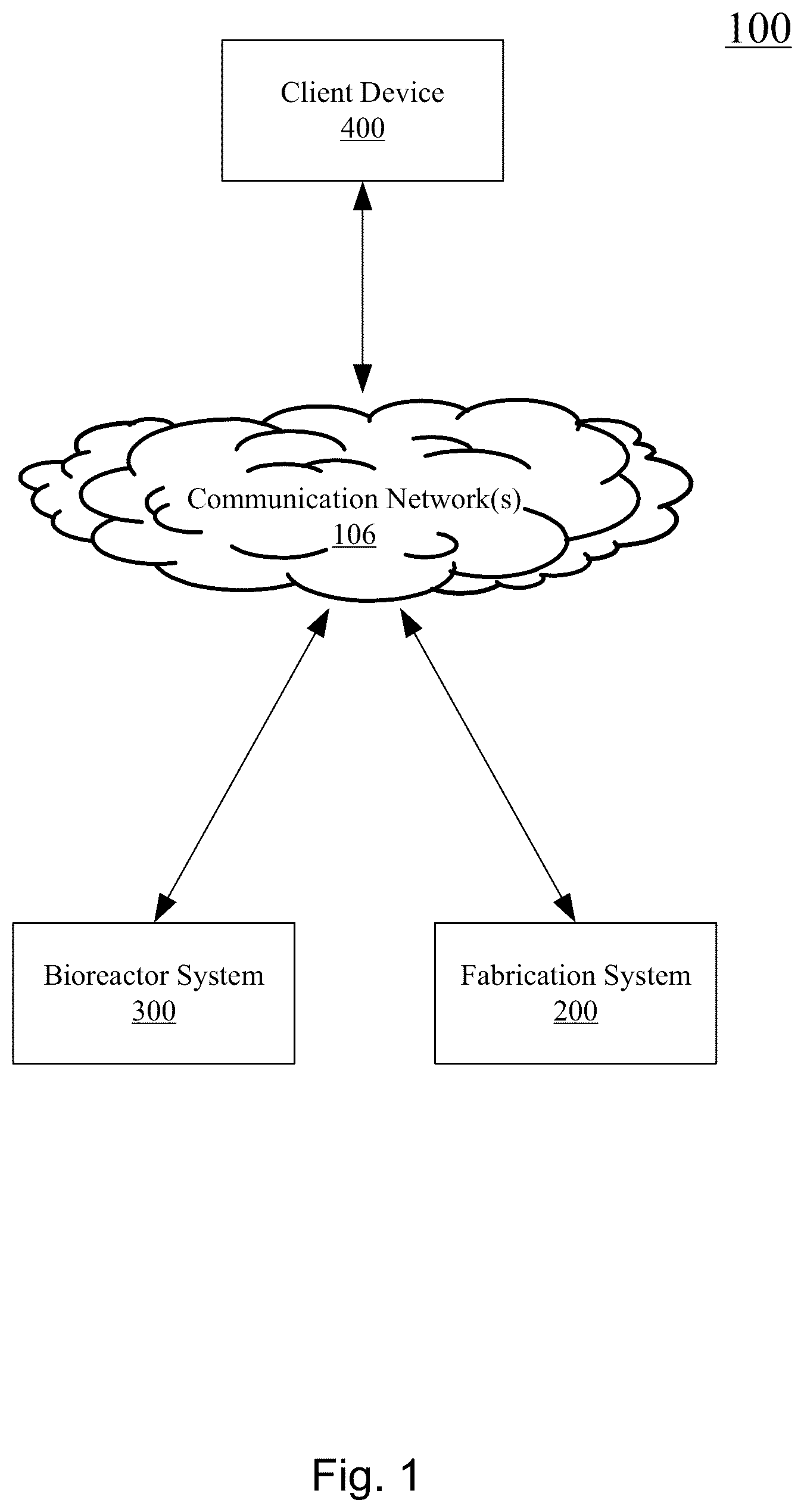 Patent US12351827 Figure 1 – Systems and methods fabricating a microchannel vascular network device and seeding a microchannel