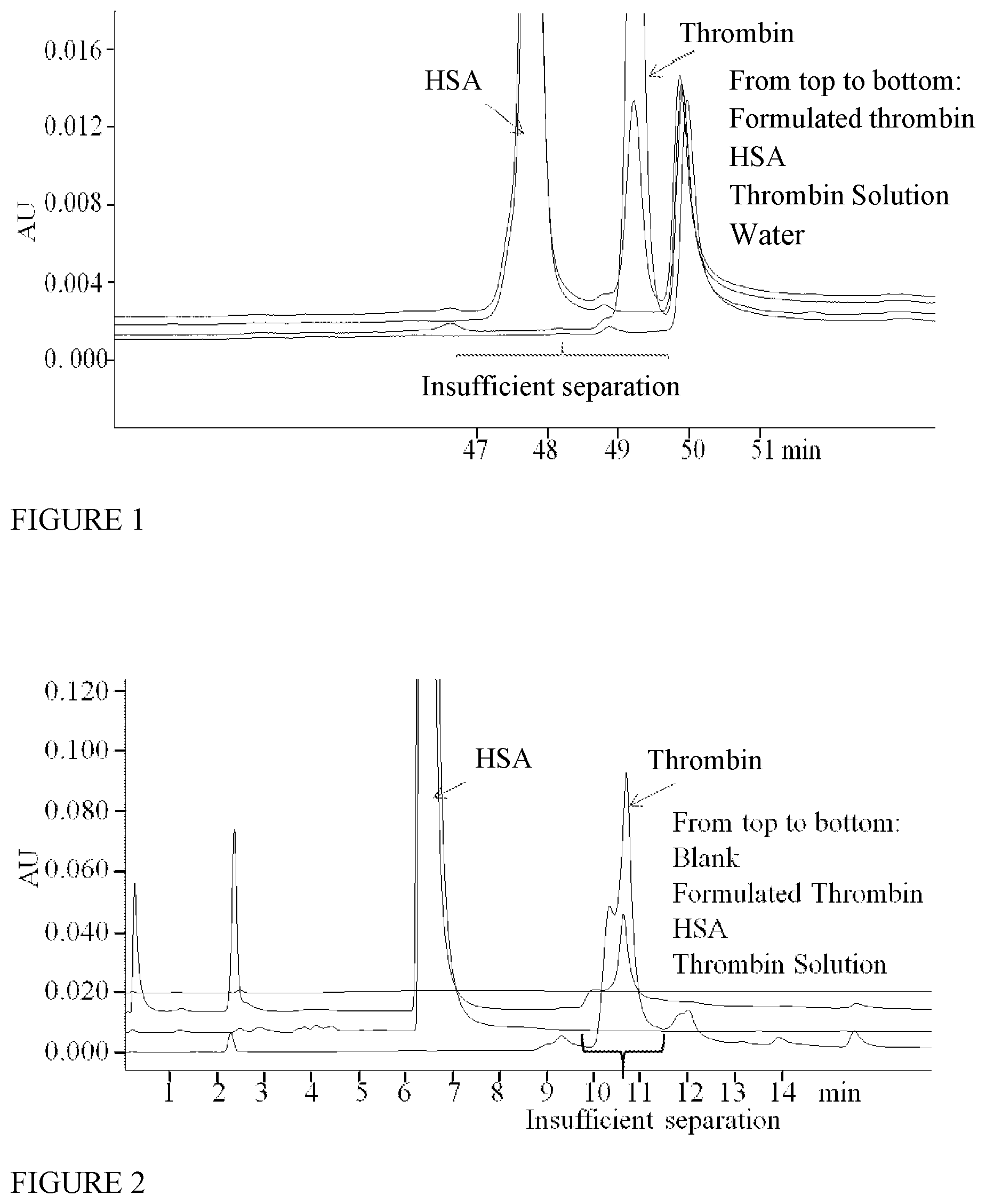 Patent US12351843 — Method for purifying and quantifying thrombin and its degradation polypeptides — Figure 1