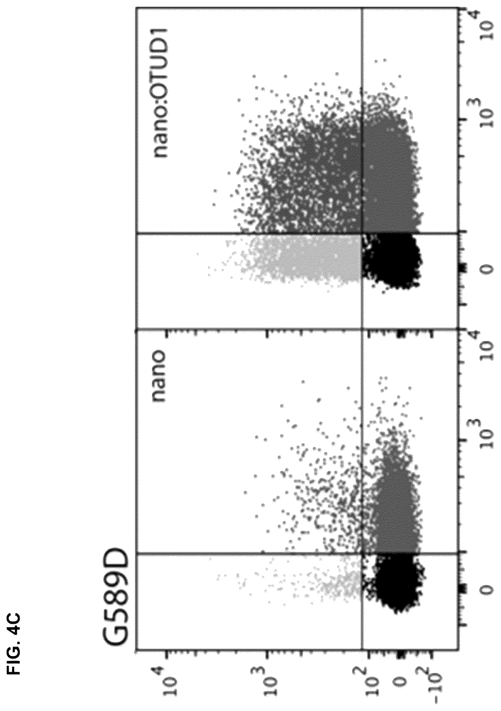Patent US12351844 Figure 11 – Compositions and methods for using engineered deubiquitinases for probing ubiquitin-dependent cellular processes