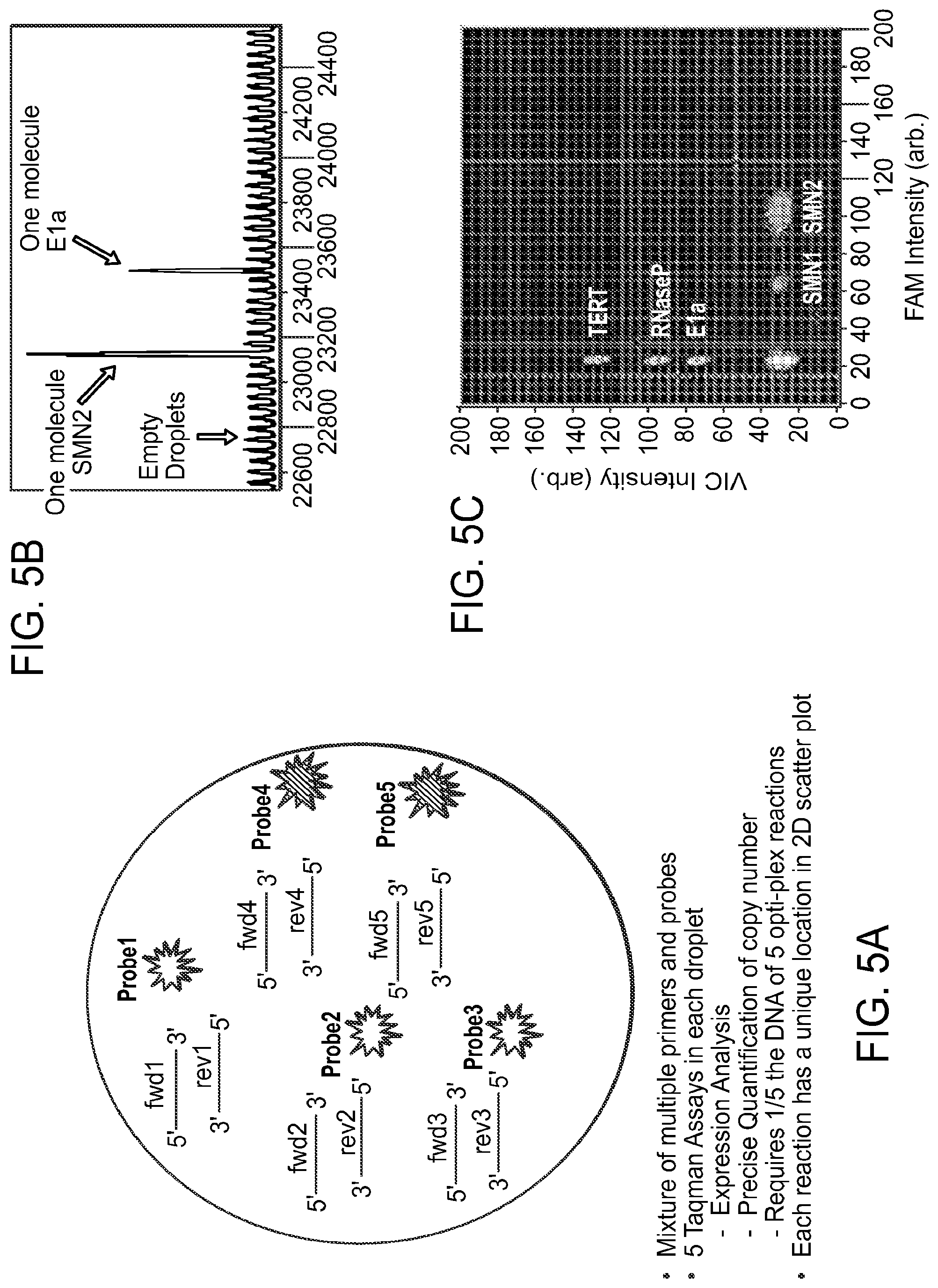 Patent US12351860 Figure 4 – Digital analyte analysis