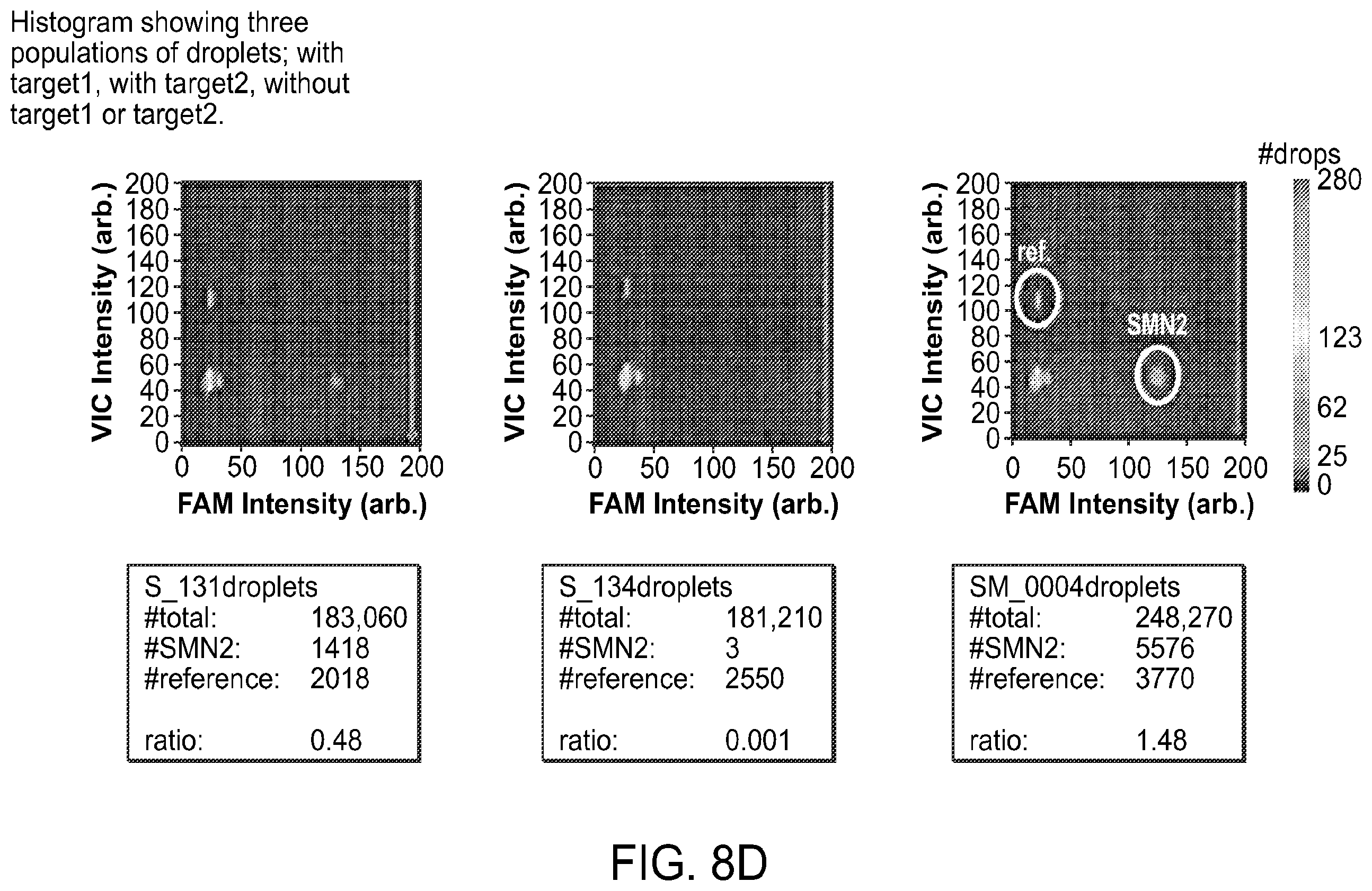 Patent US12351860 Figure 9 – Digital analyte analysis