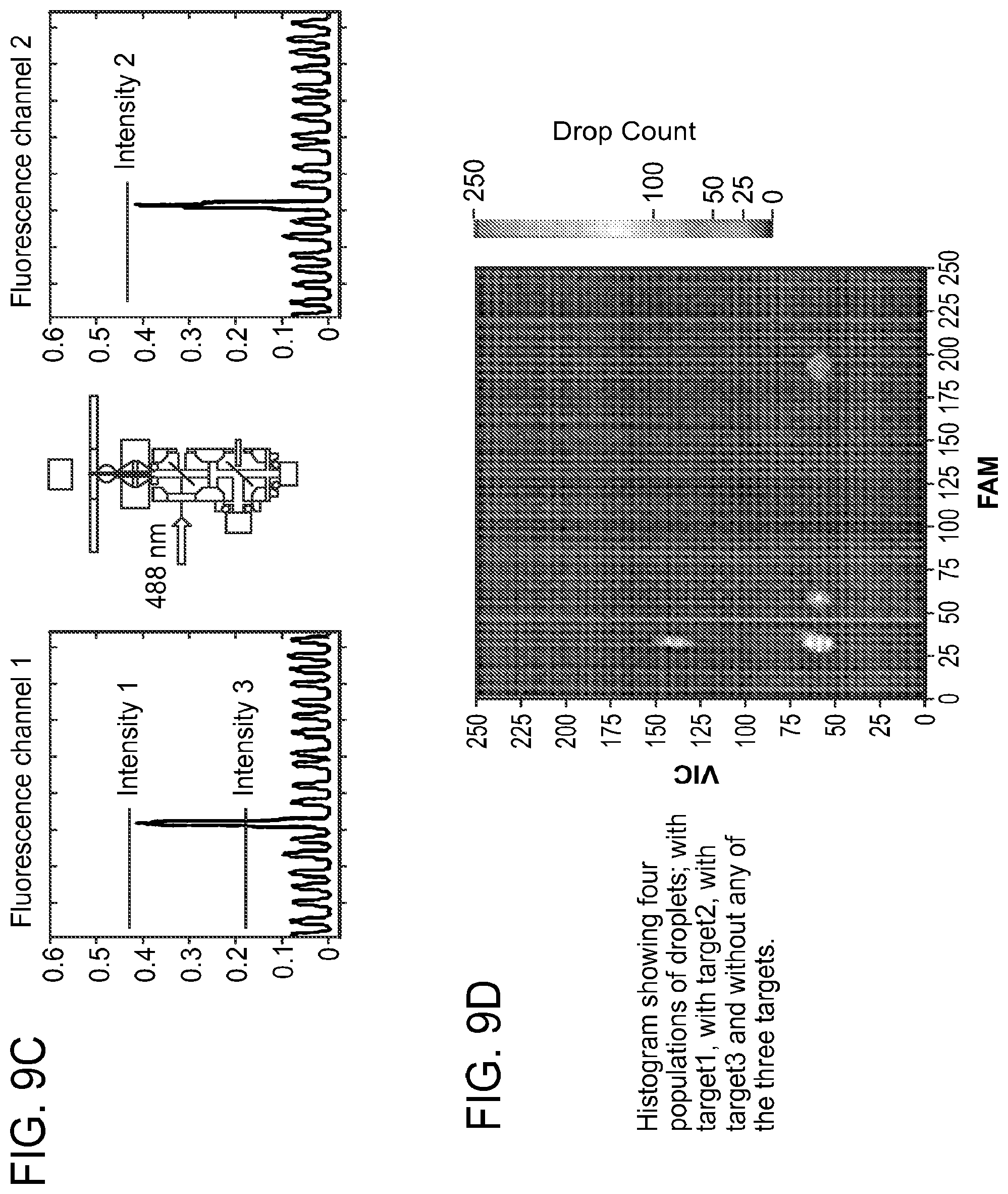 Patent US12351860 Figure 11 – Digital analyte analysis