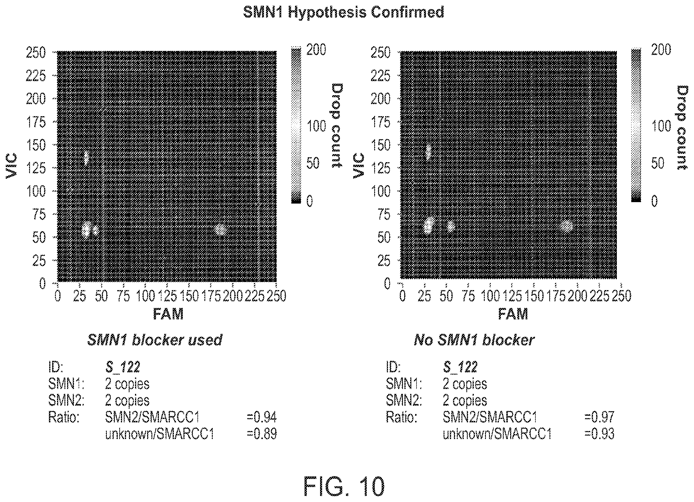 Patent US12351860 Figure 12 – Digital analyte analysis