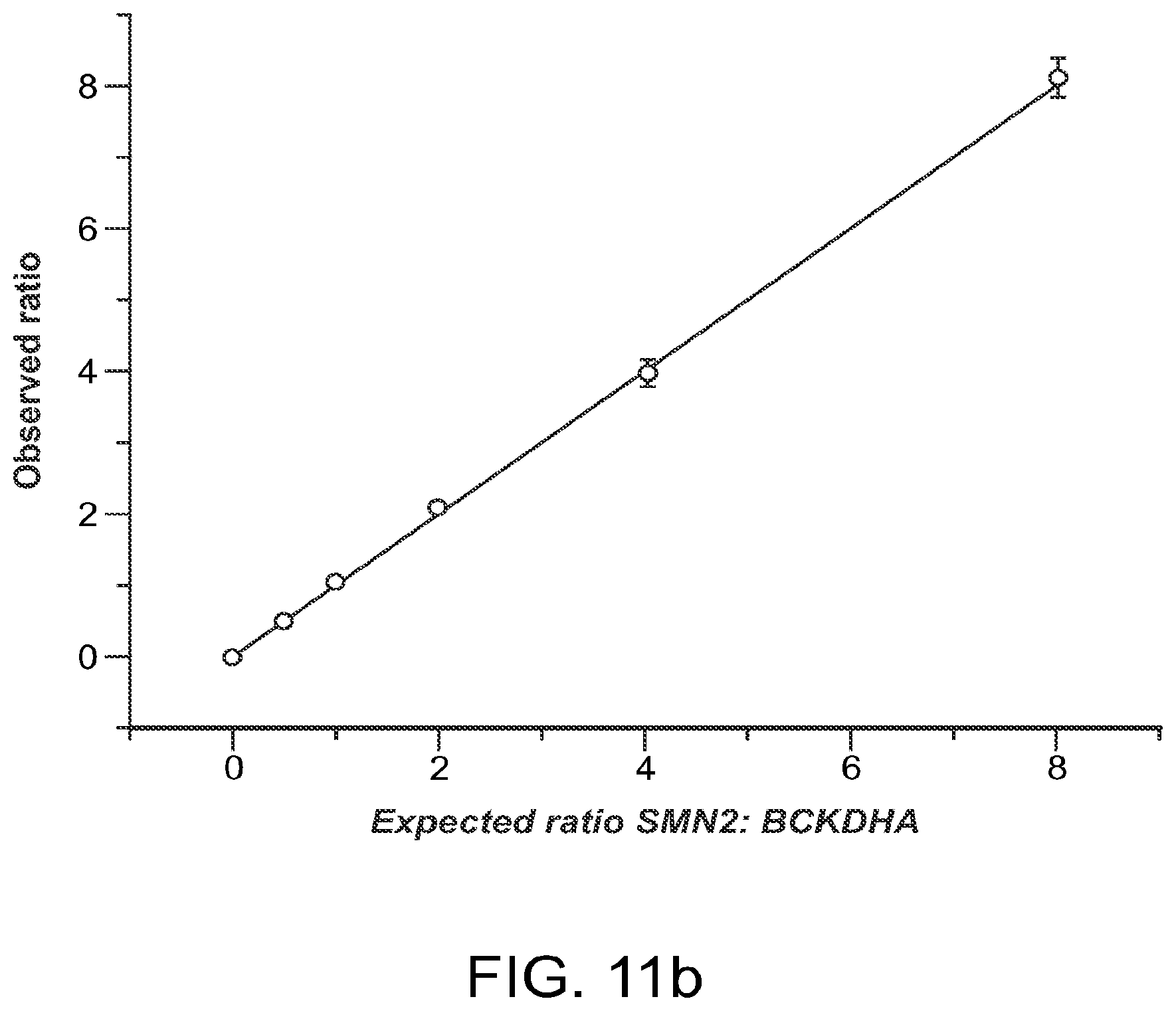 Patent US12351860 Figure 14 – Digital analyte analysis