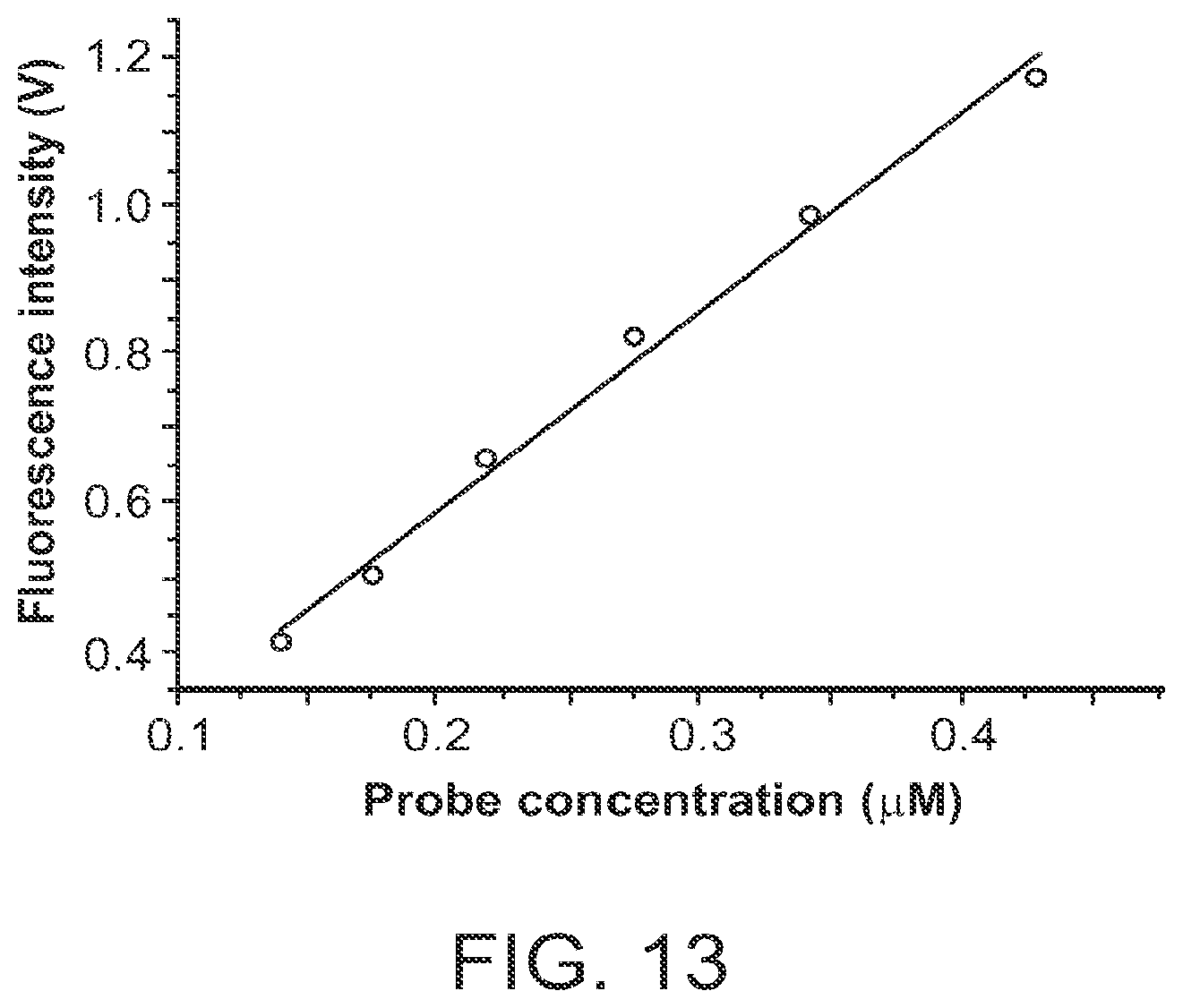 Patent US12351860 Figure 16 – Digital analyte analysis