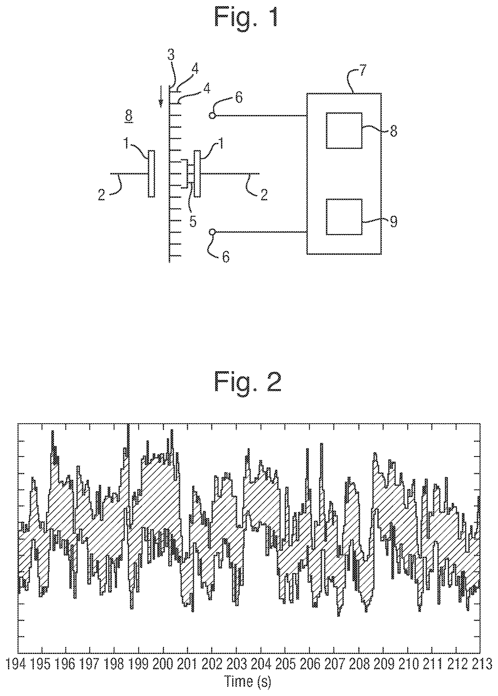 Patent US12351867 — Analysis of a polynucleotide via a nanopore system — Figure 1