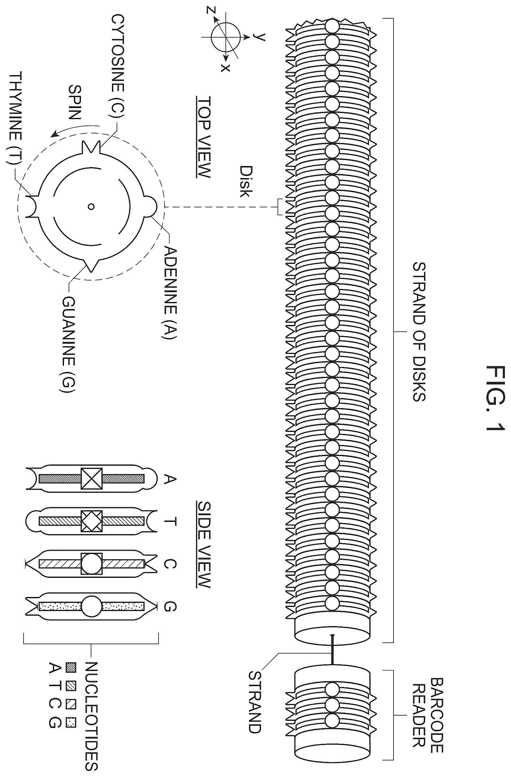 Patent US12351869 — Nucleic acid sequencing compositions and methods — Figure 1