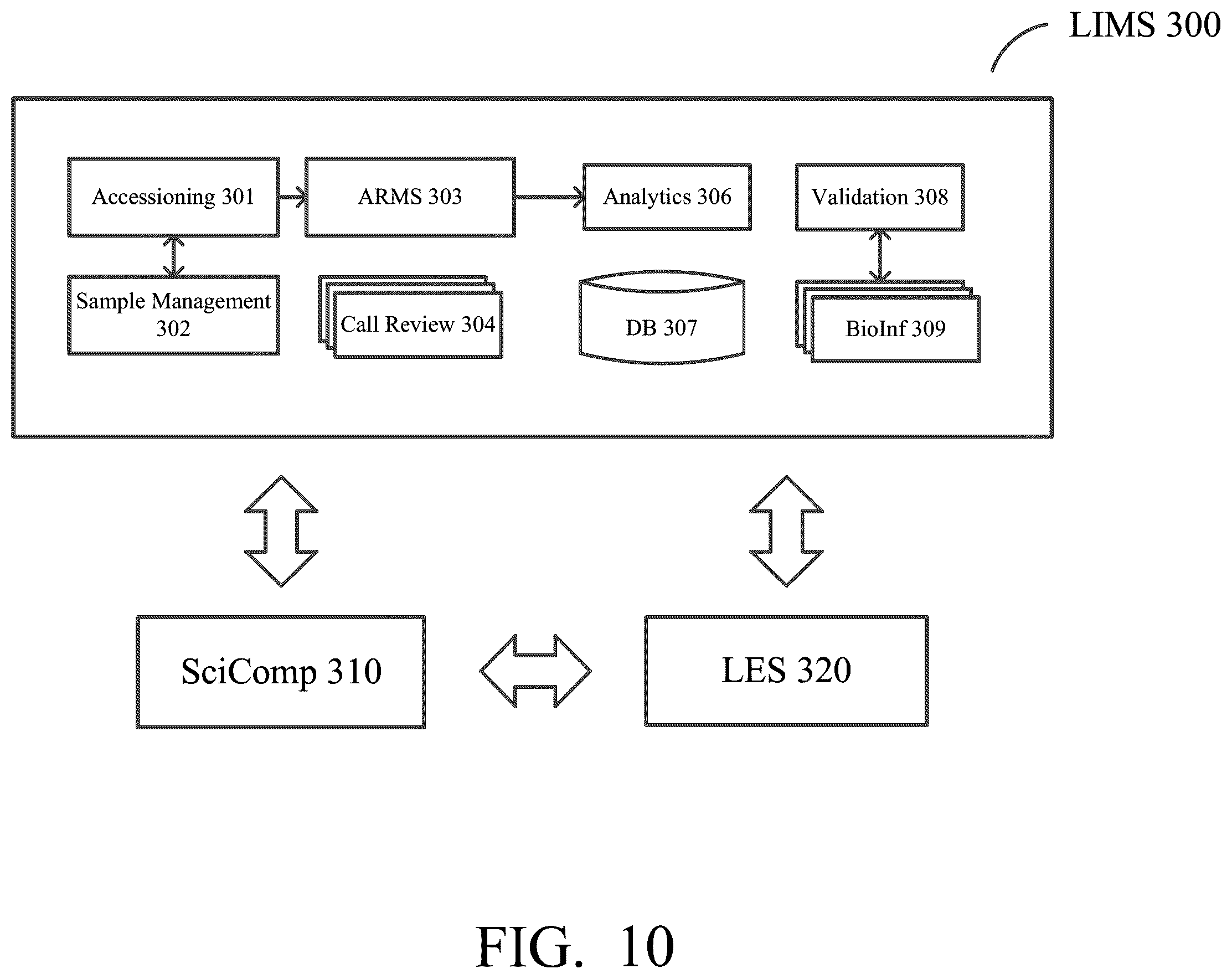 Patent US12351879 Figure 12 – Enrichment of circulating tumor DNA
