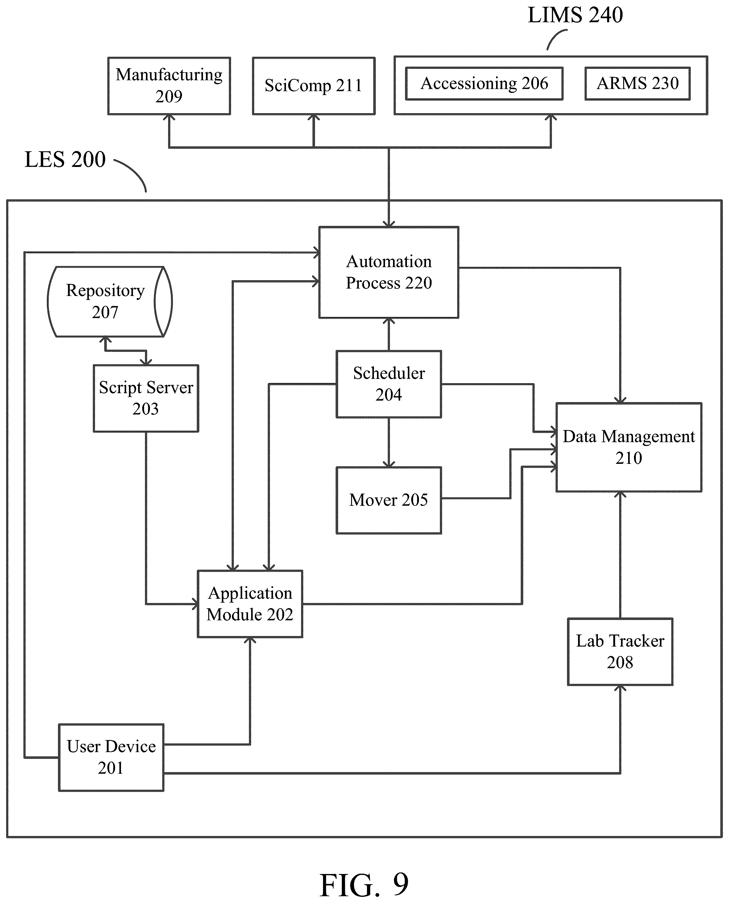 Patent US12351880 Figure 11 – Methods of detecting and enriching circulating tumor DNA