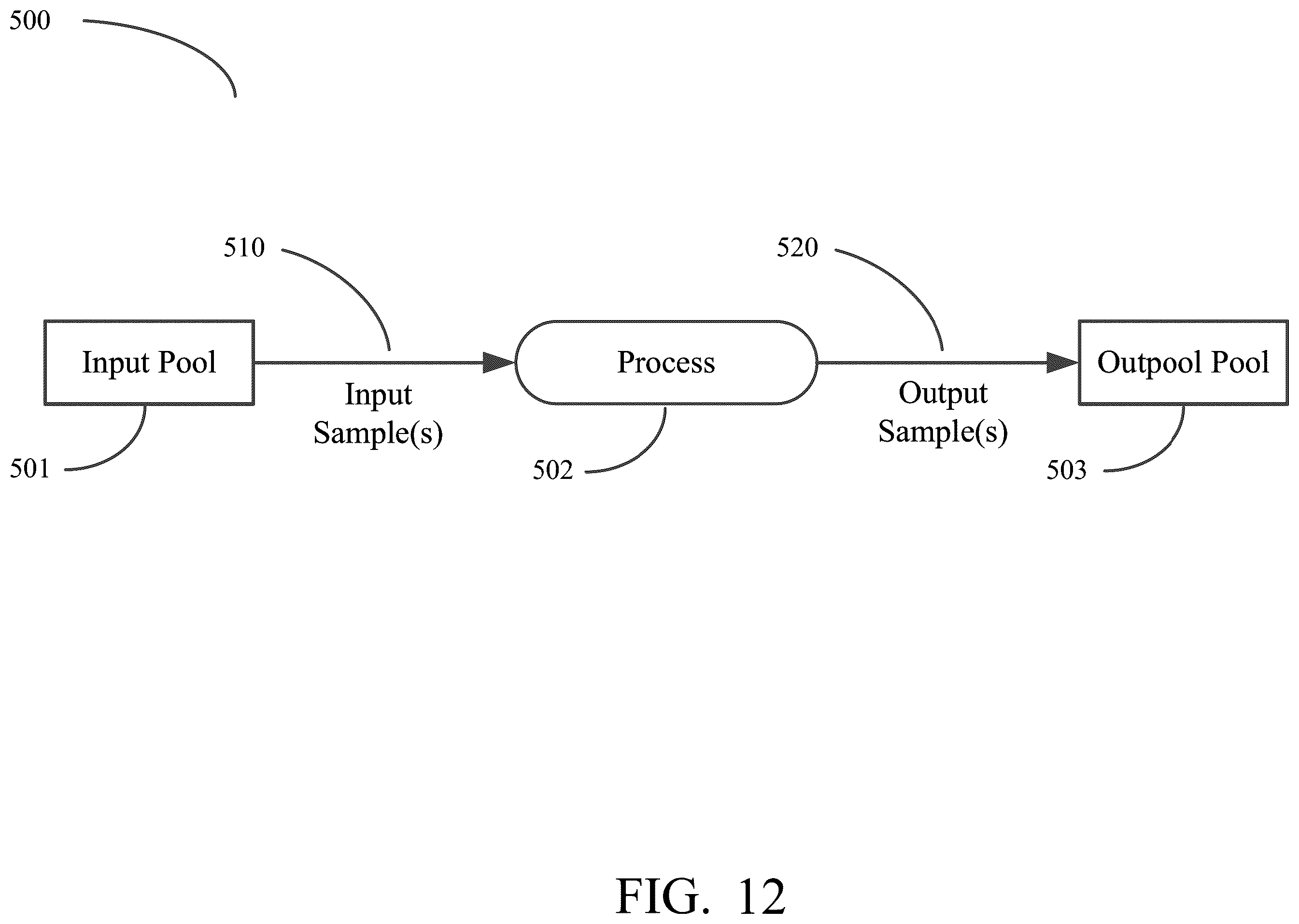 Patent US12351880 Figure 14 – Methods of detecting and enriching circulating tumor DNA