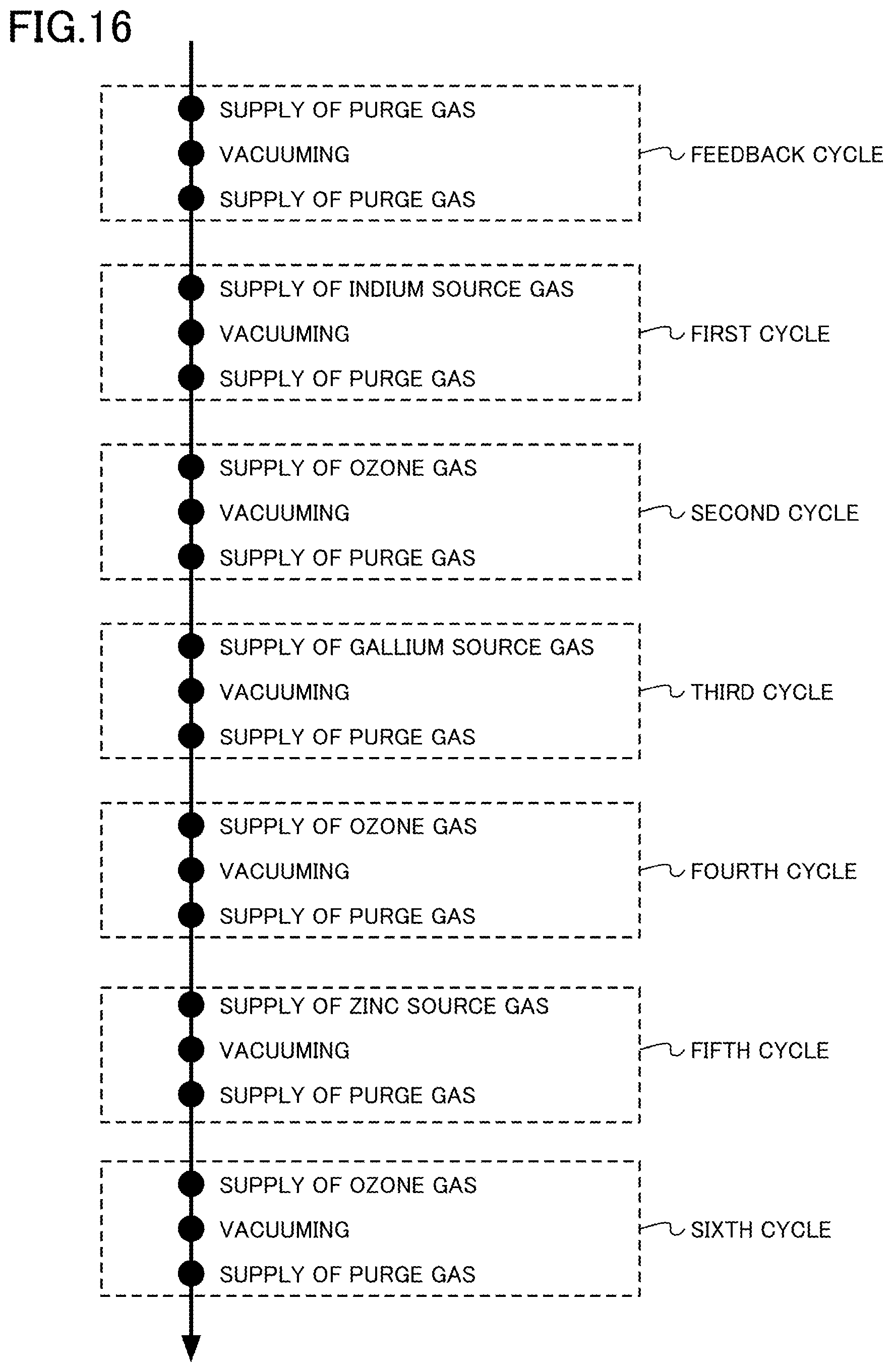 Patent US12351913 Figure 16 – Film forming apparatus and film forming method