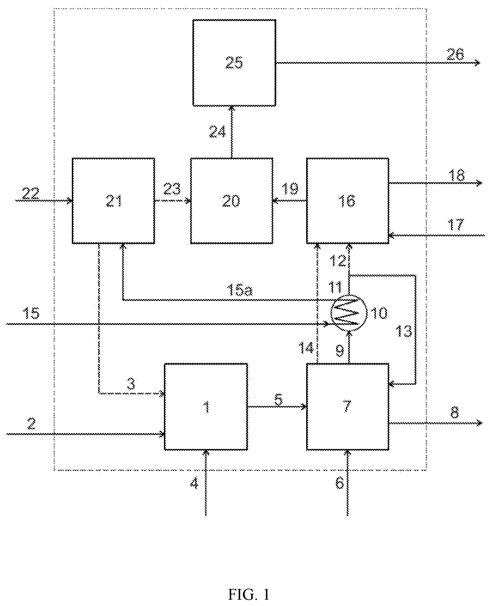 Patent US12351926 Figure 1 – Process and integrated plant for the treatment of the carbon oxides formed in the production of aluminum