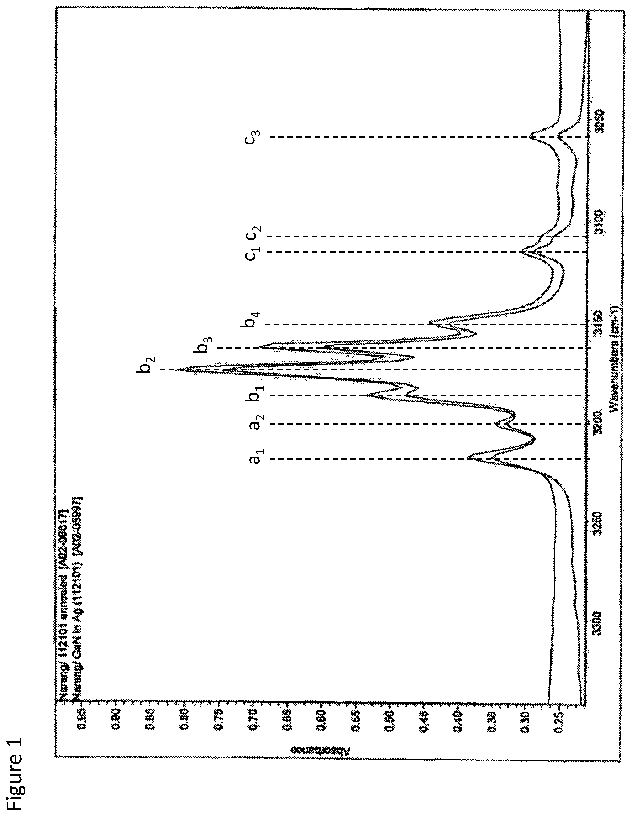 Patent US12351942 Figure 1 – Oxygen-doped group III metal nitride and method of manufacture