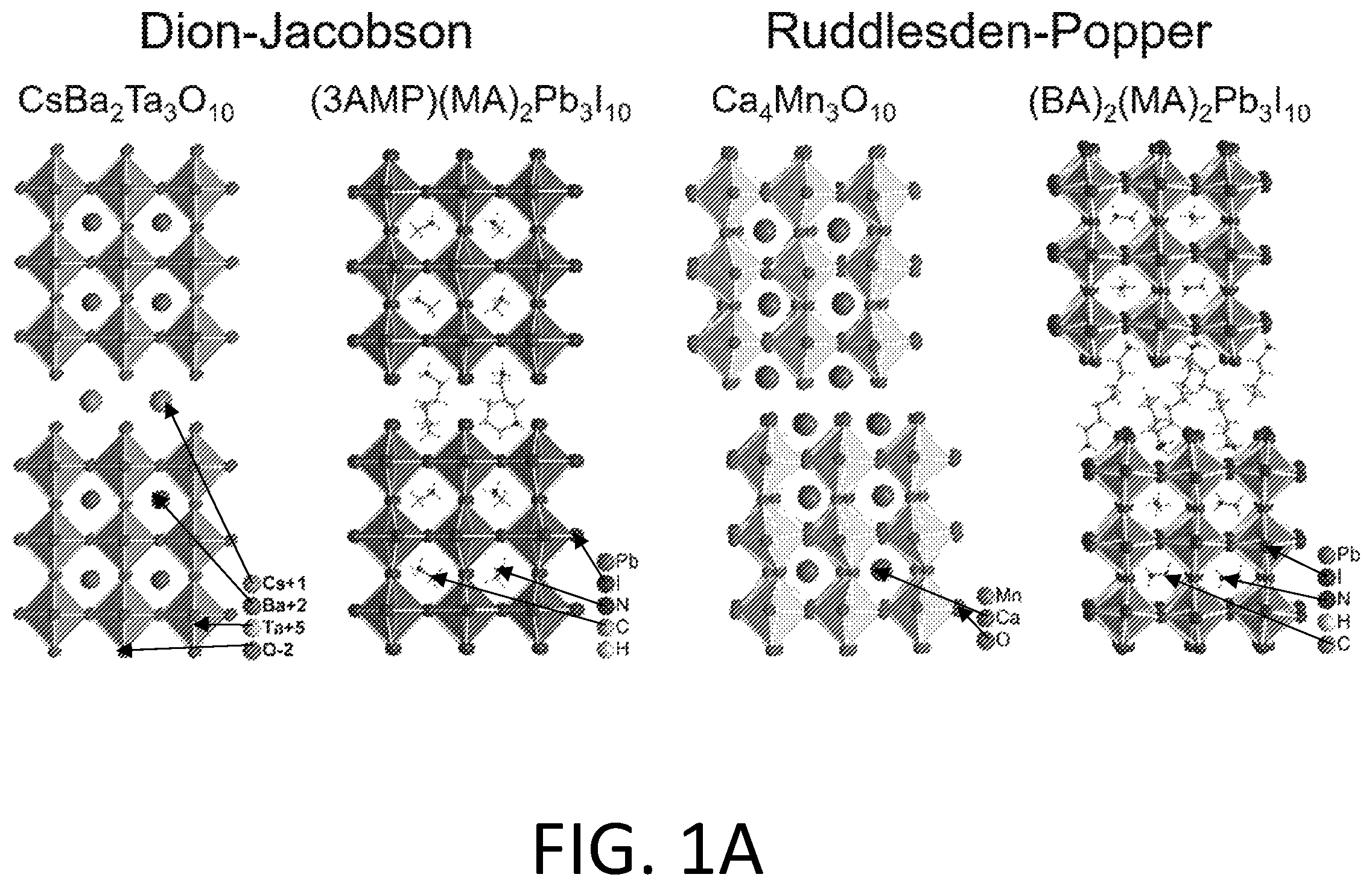 Patent US12351944 — Two-dimensional perovskites for stable and efficient photovoltaic cells — Figure 1