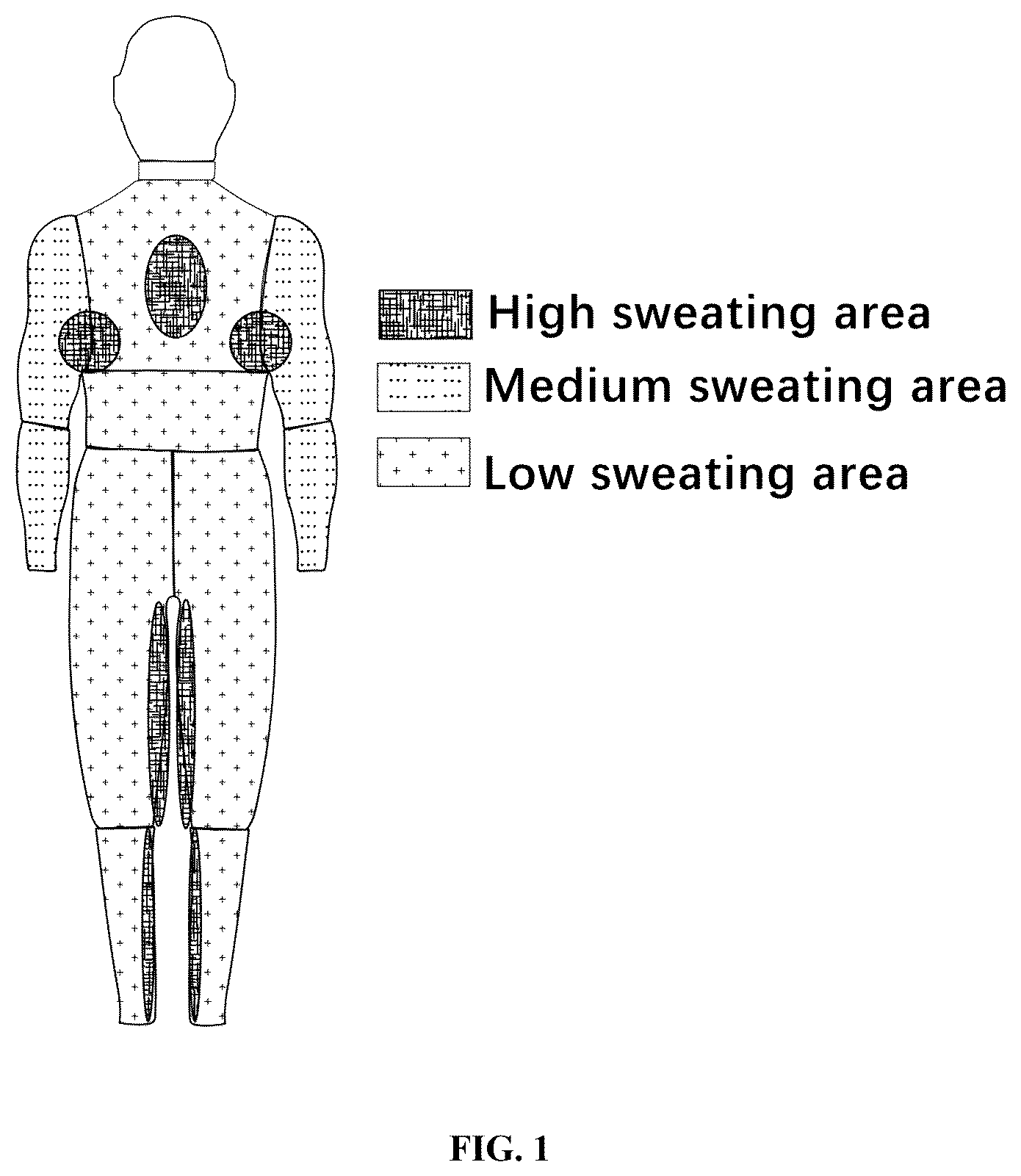 Patent US12351952 — Fully-fashioned compression ski suit knitted by four-needle bed, and knitting method of fully-fashioned compression ski suit — Figure 1