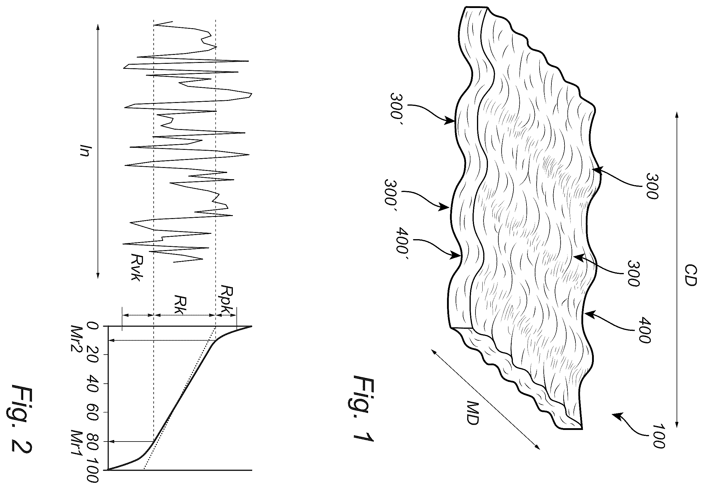 Patent US12351986 — Tissue product and method and apparatus for producing same — Figure 1