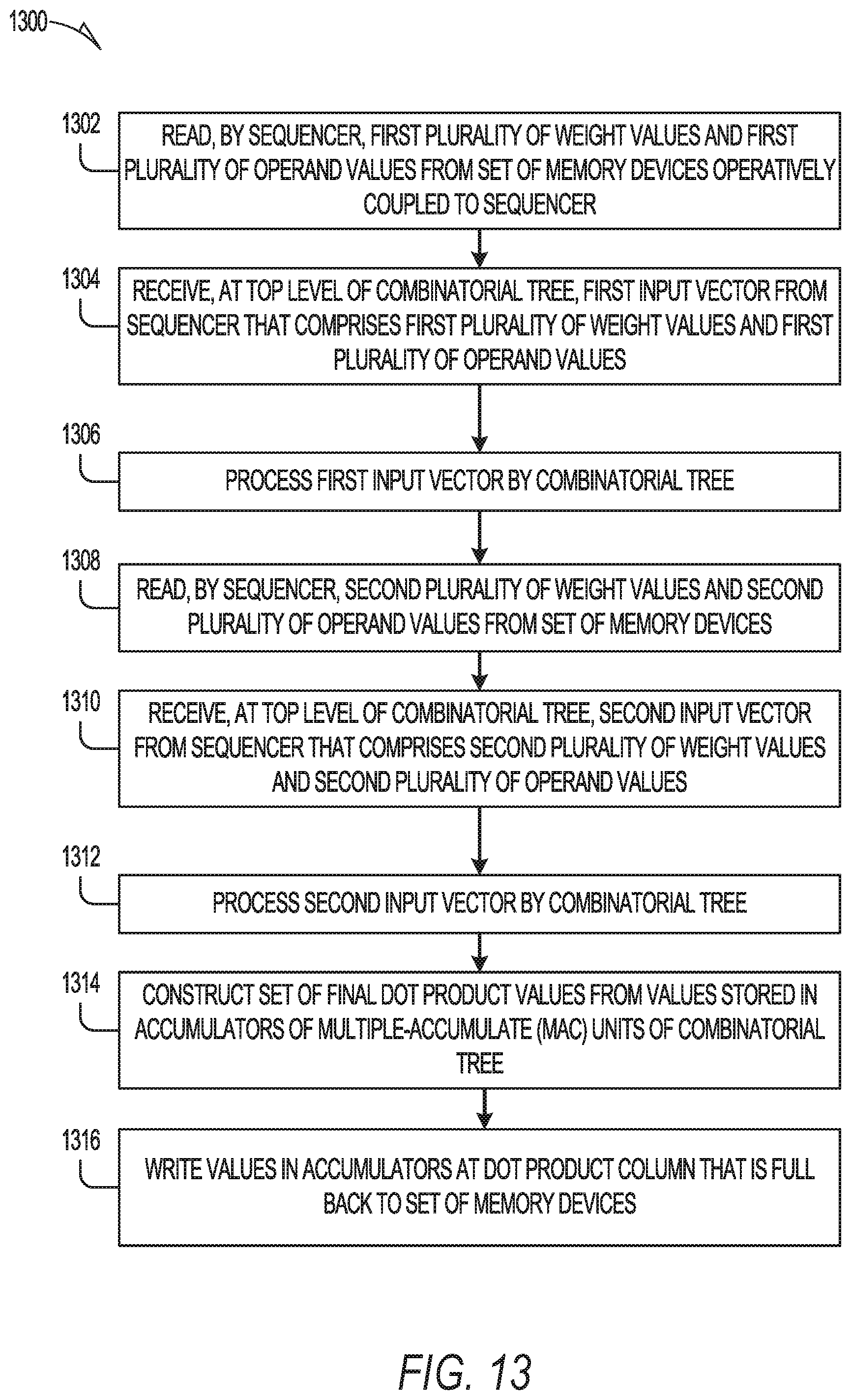 Patent US12353006 Figure 18 – Electro-photonic network for machine learning