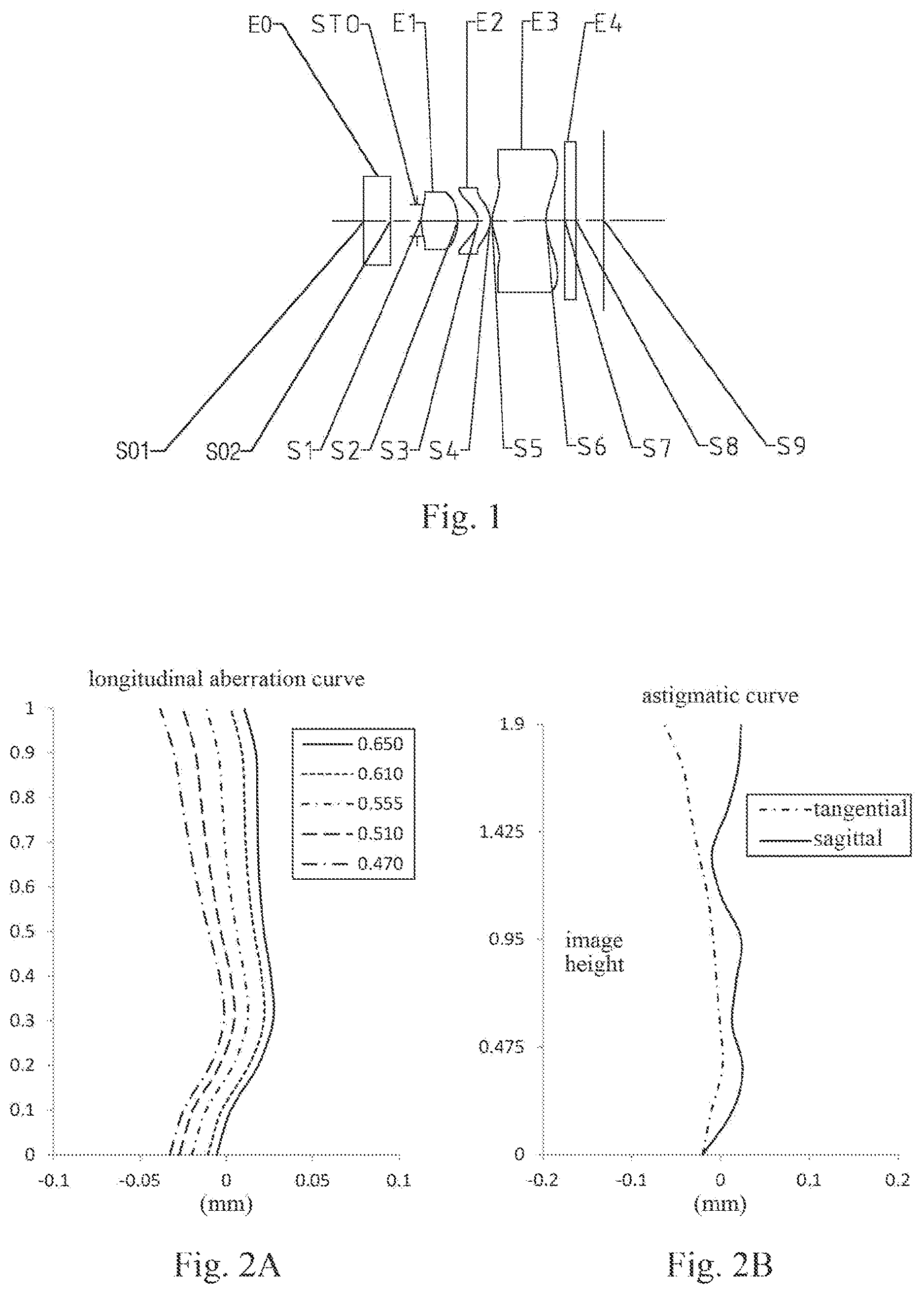 Patent US12353055 — Optical imaging lens assembly — Figure 1