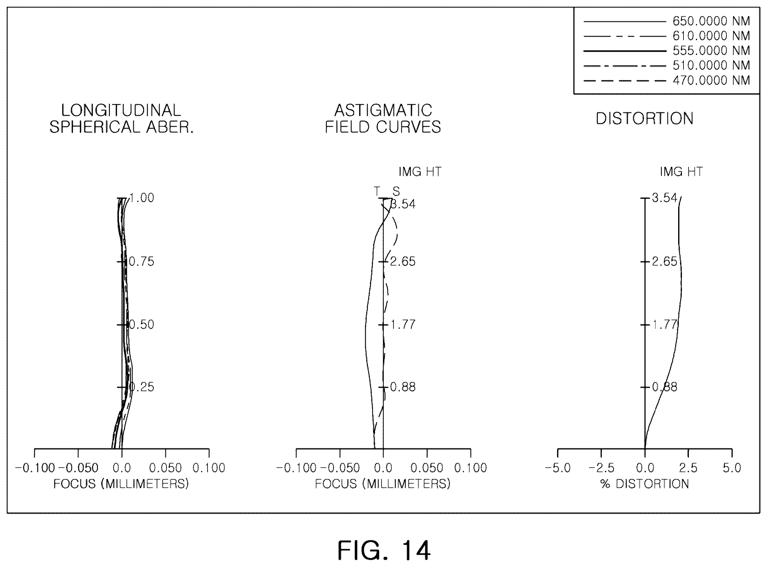 Patent US12353059 Figure 14 – Optical imaging system