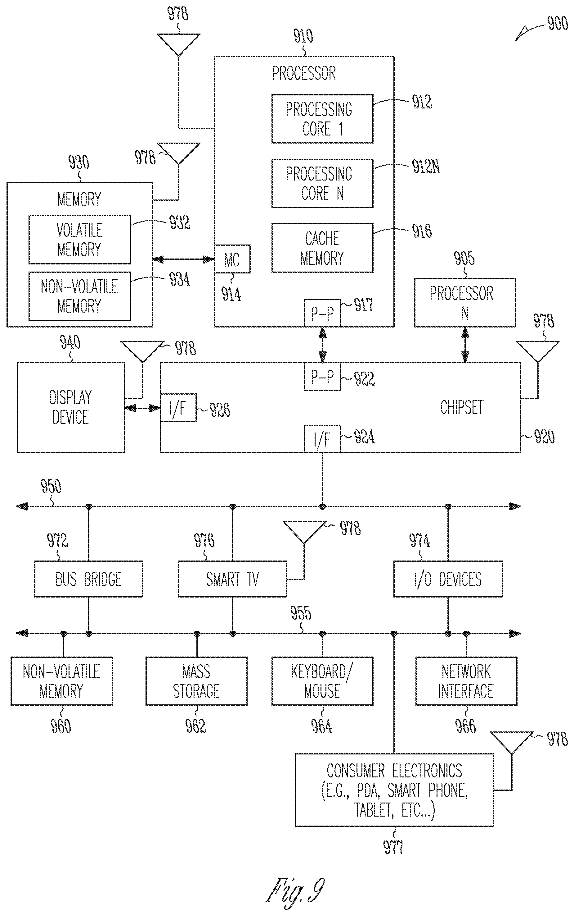 Patent US12353070 Figure 10 – Glass interposer optical switching device and method