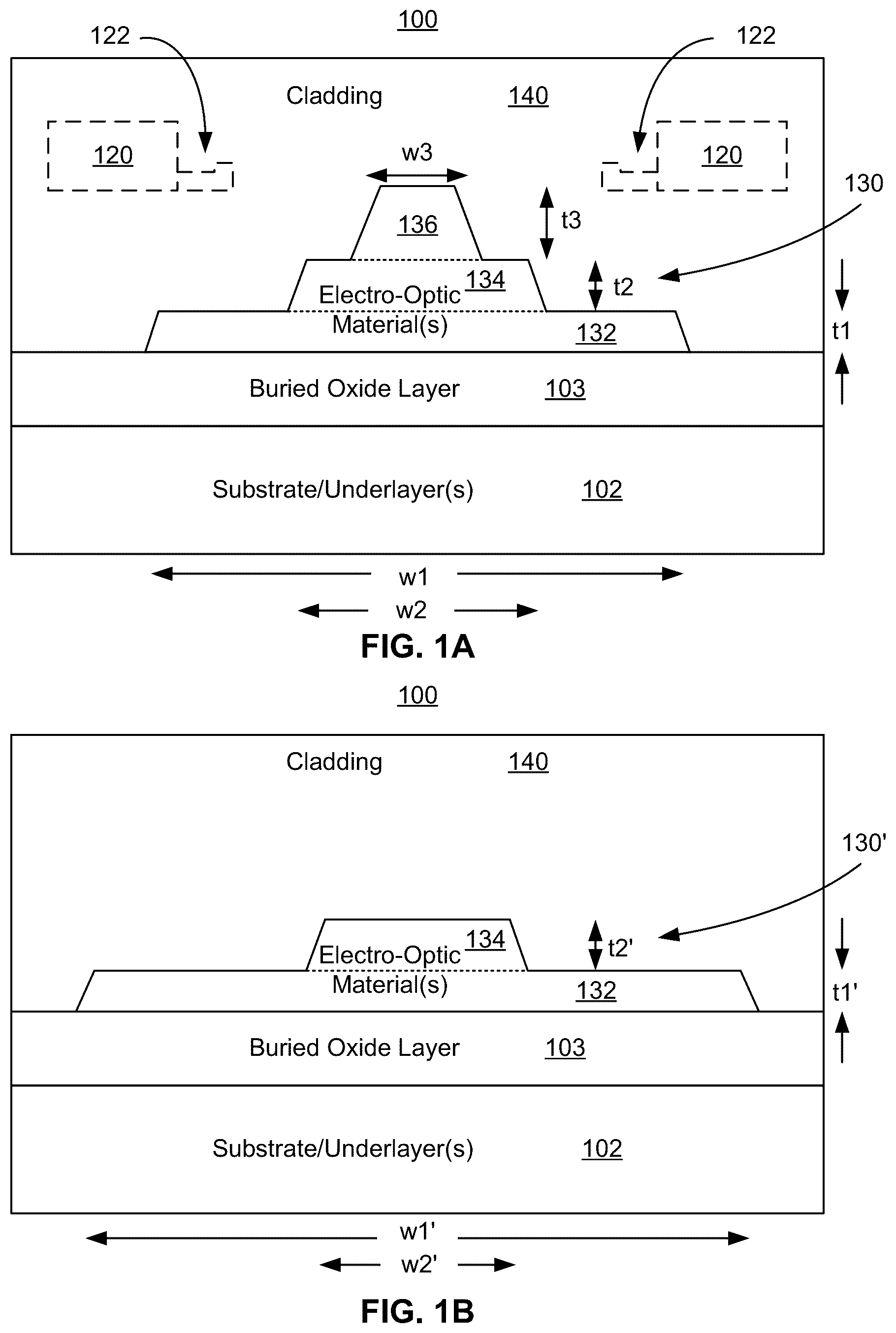 Patent US12353071 Figure 1 – Multilayer thin film lithium-containing optical devices