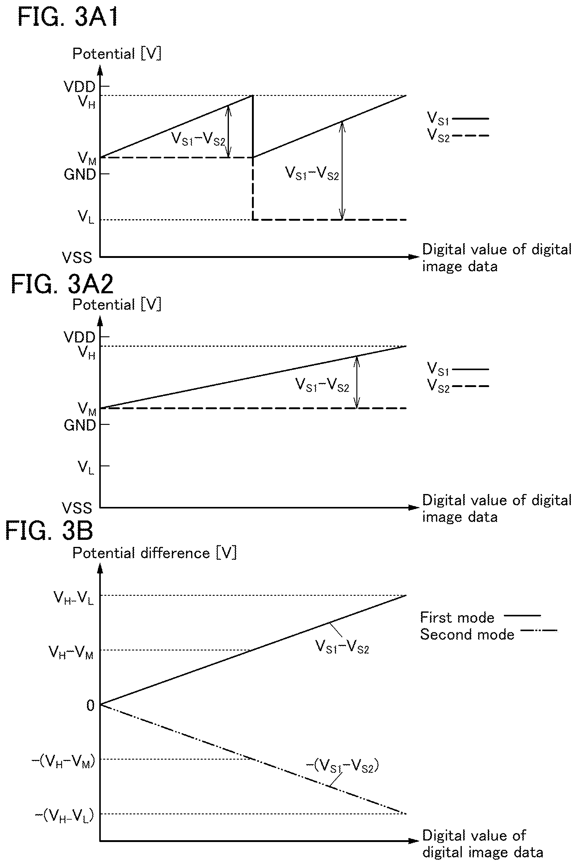 Patent US12353105 Figure 3 – Display apparatus