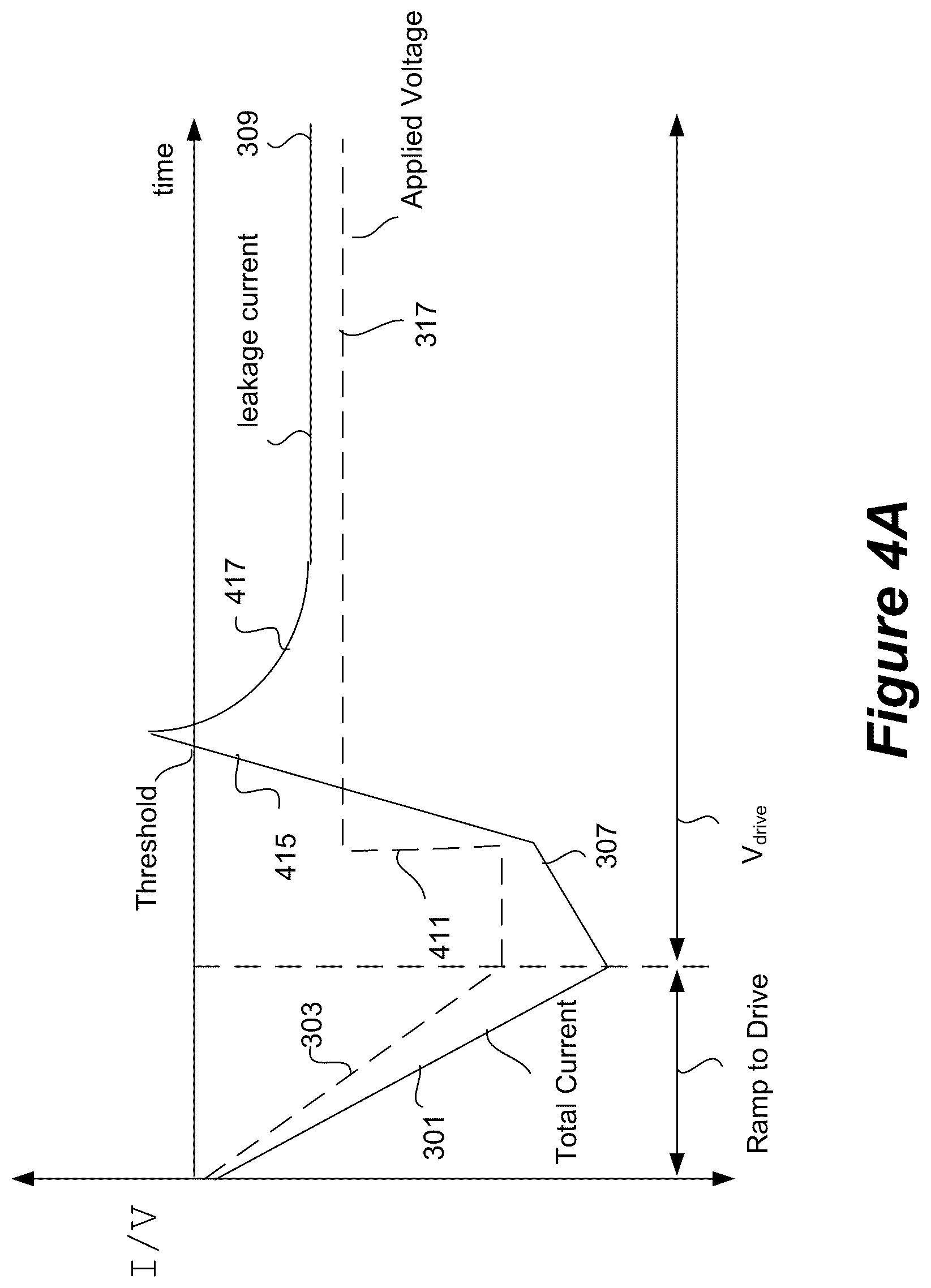 Patent US12353111 Figure 5 – Controlling transitions in optically switchable devices