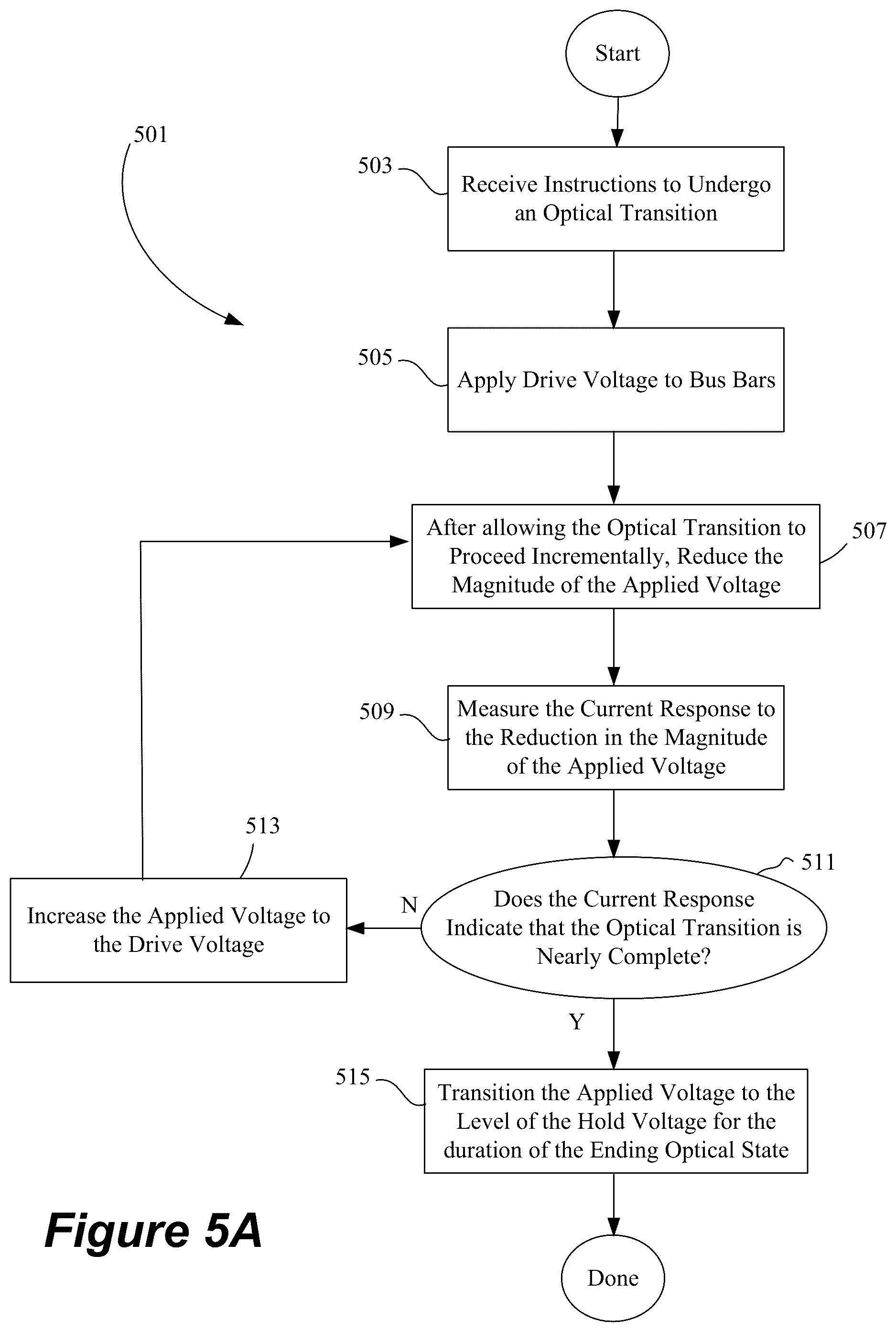 Patent US12353111 Figure 7 – Controlling transitions in optically switchable devices